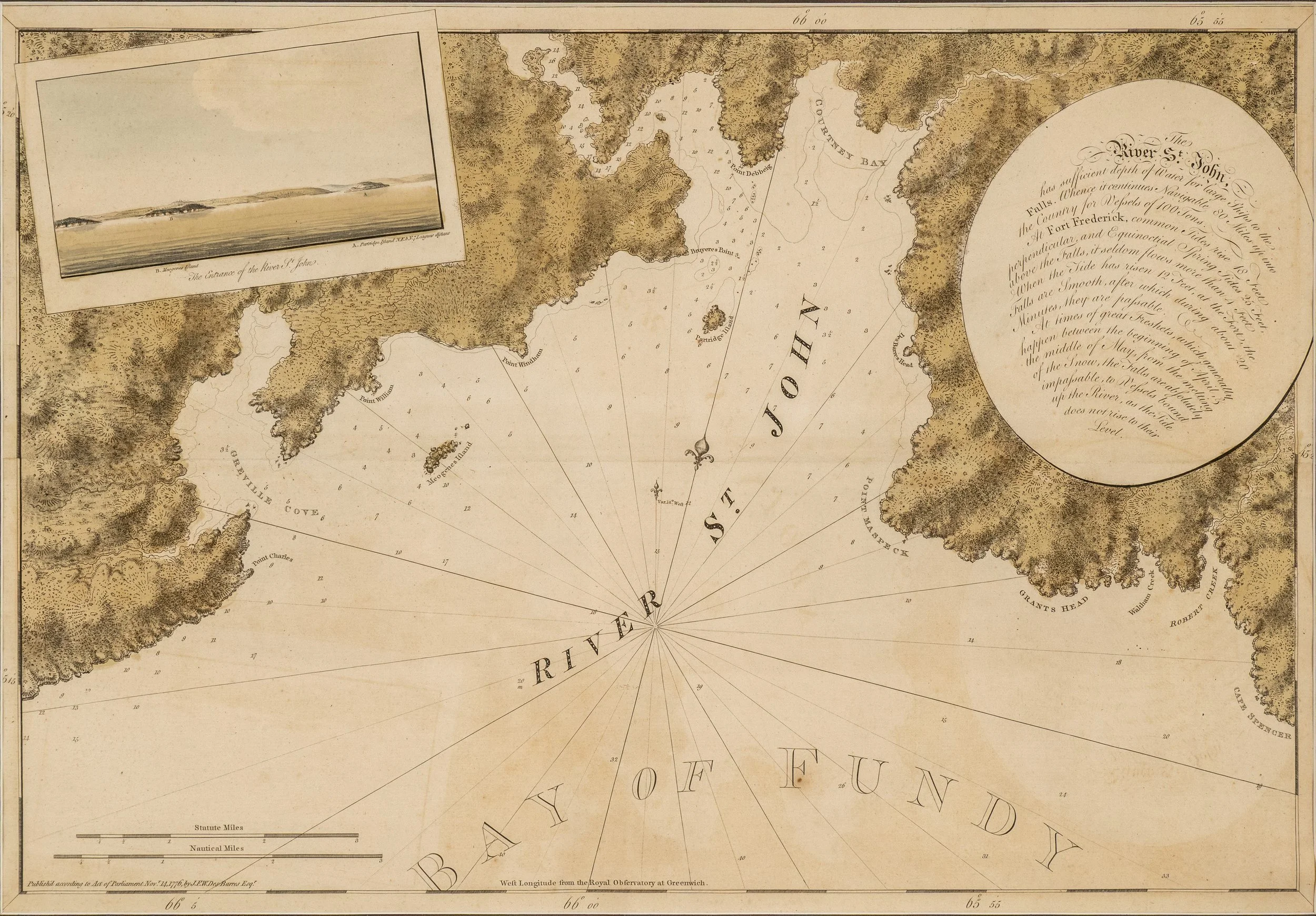 DesBarres - River St. John from Atlantic Neptune