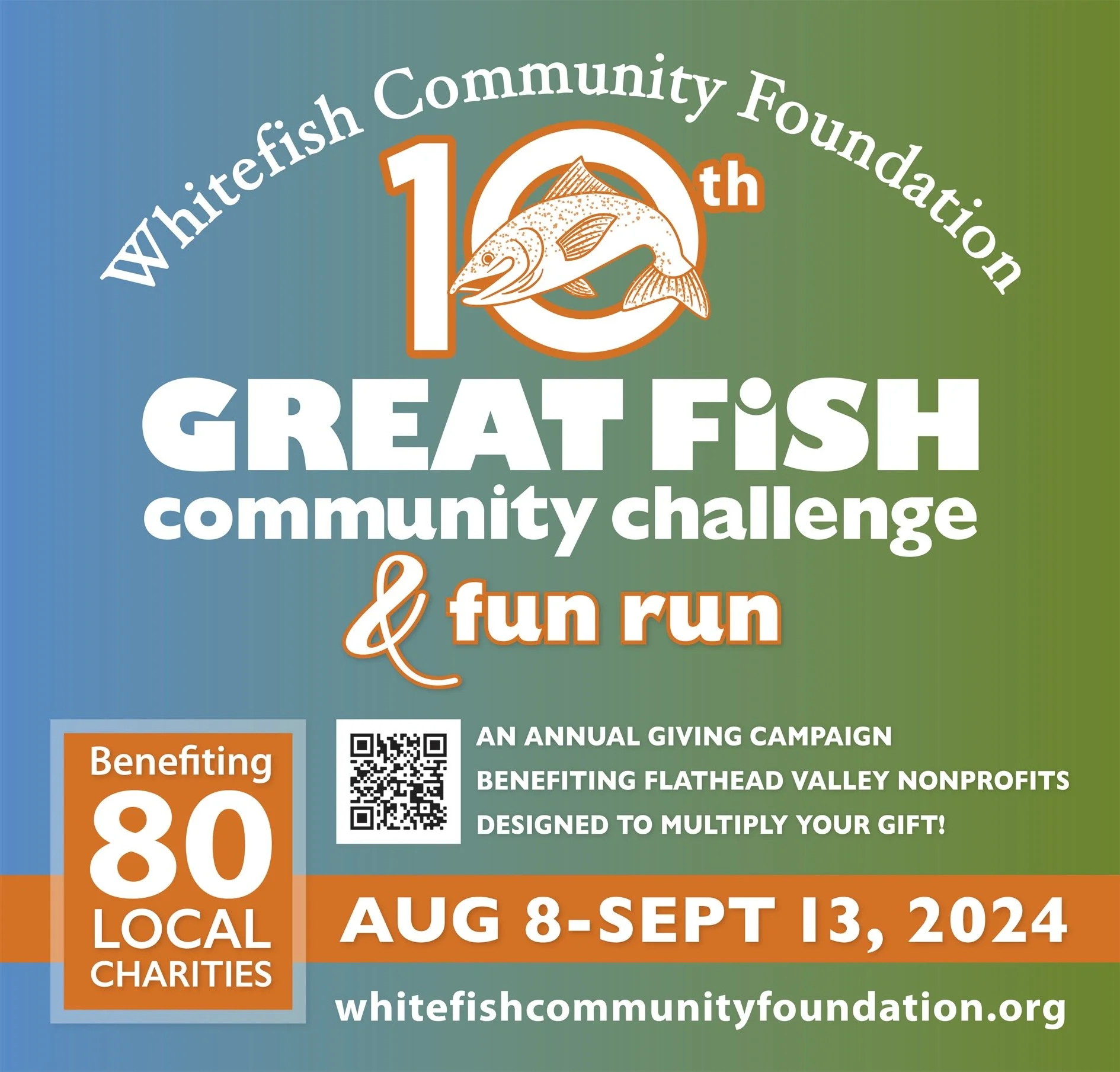 The great fish community challenge