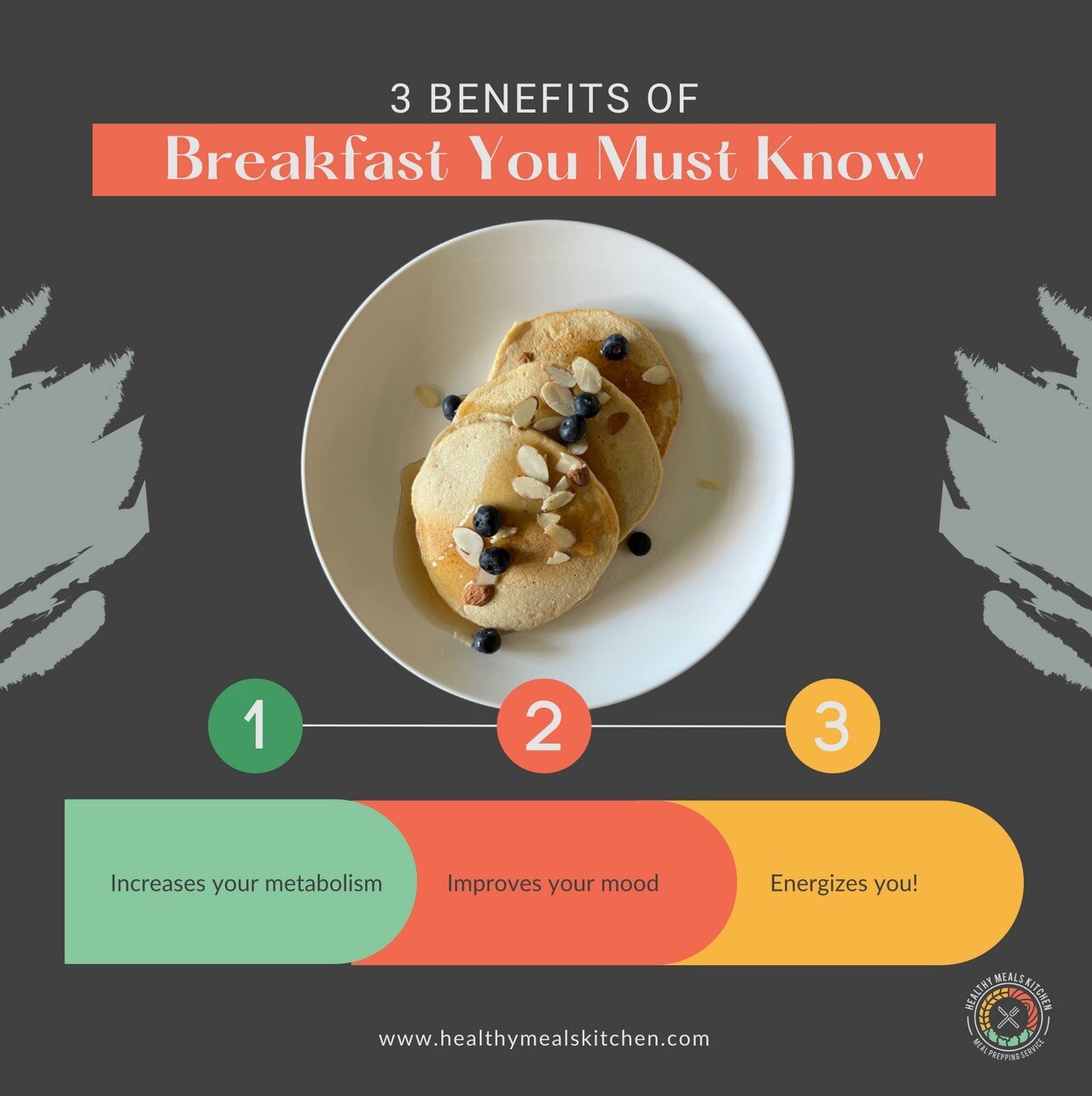 Start your day off the right way with a delicious breakfast! From boosting your metabolism to improving your cognitive function, breakfast truly is the most important meal of the day 🌅🍳 #breakfast #healthymeals #morningmotivation