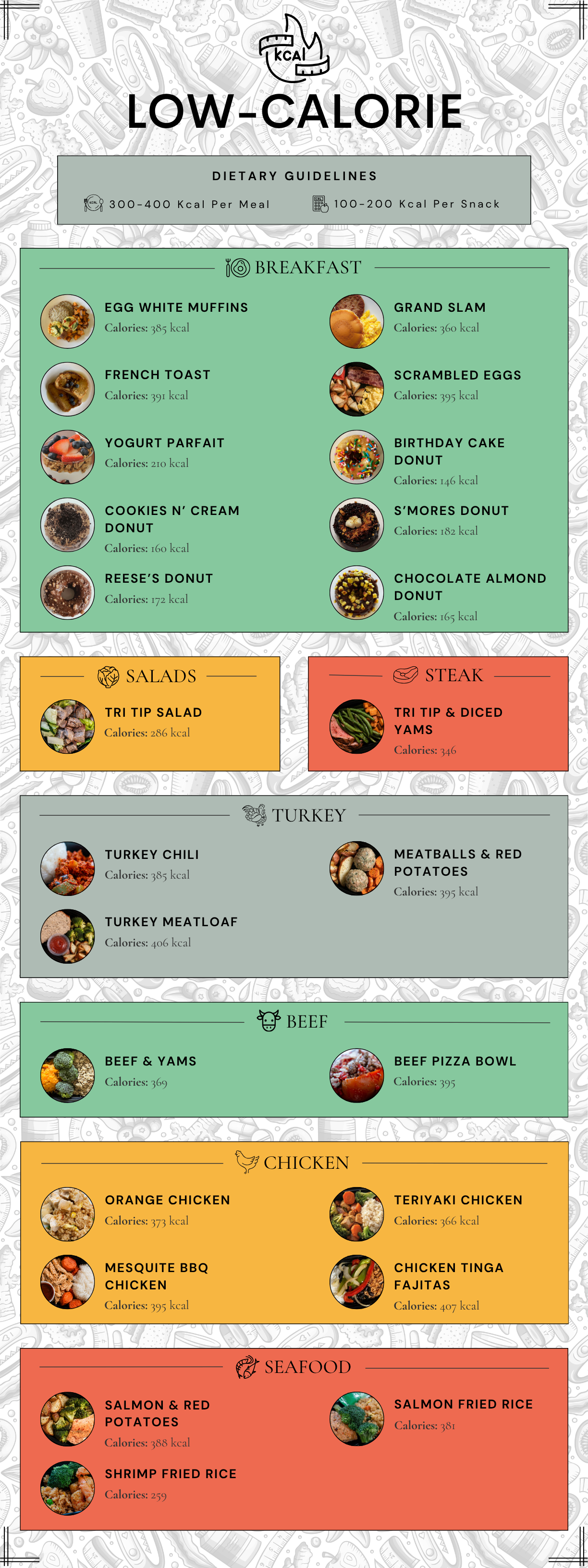 Low-Cal Meals (10.26).png