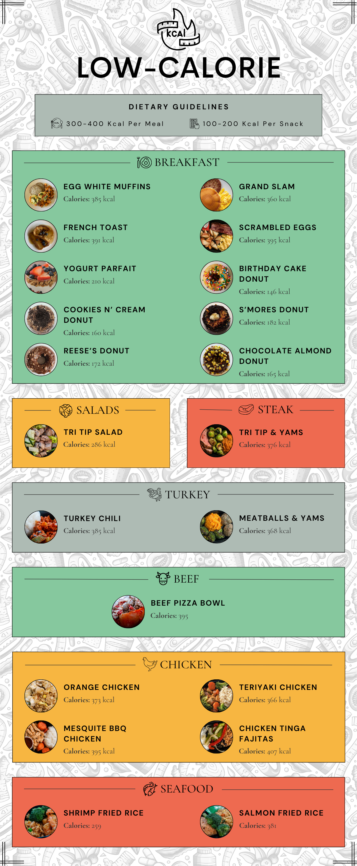 Low-Cal Meals (9.26).png