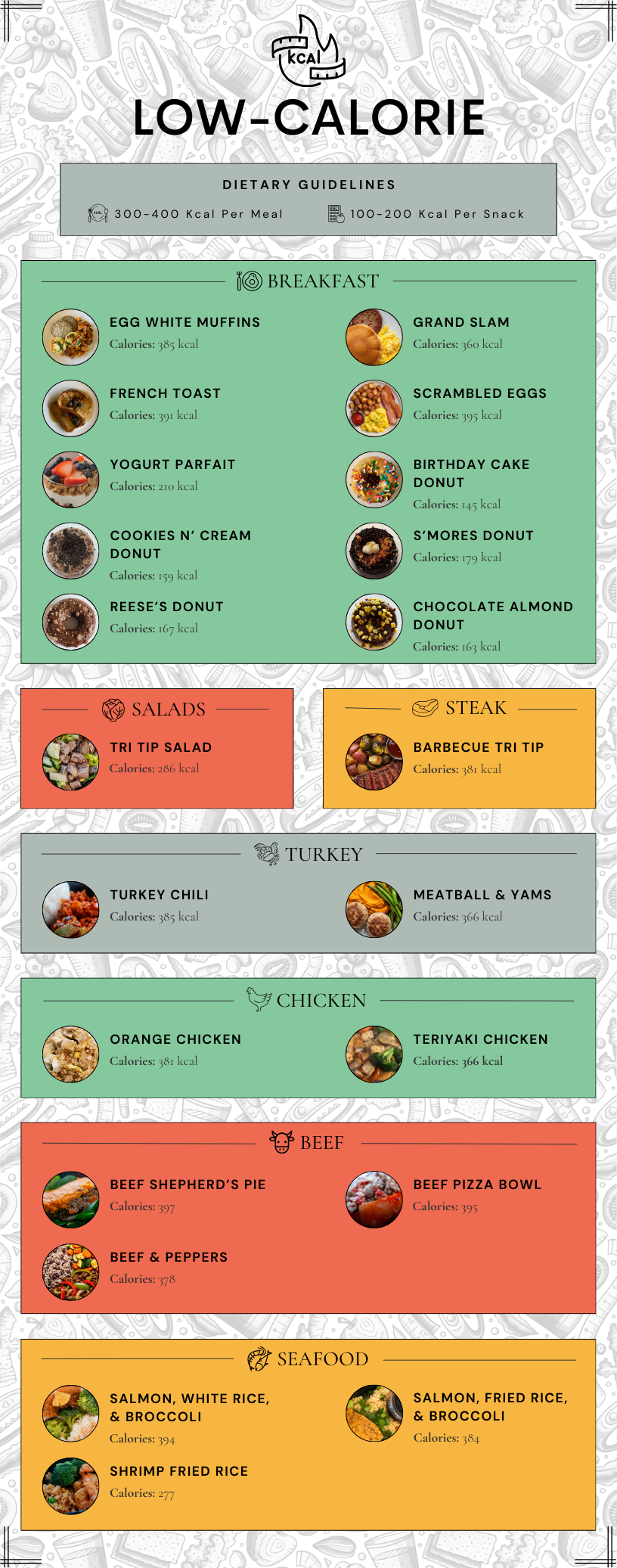 Low-Cal Meals (9.25).png