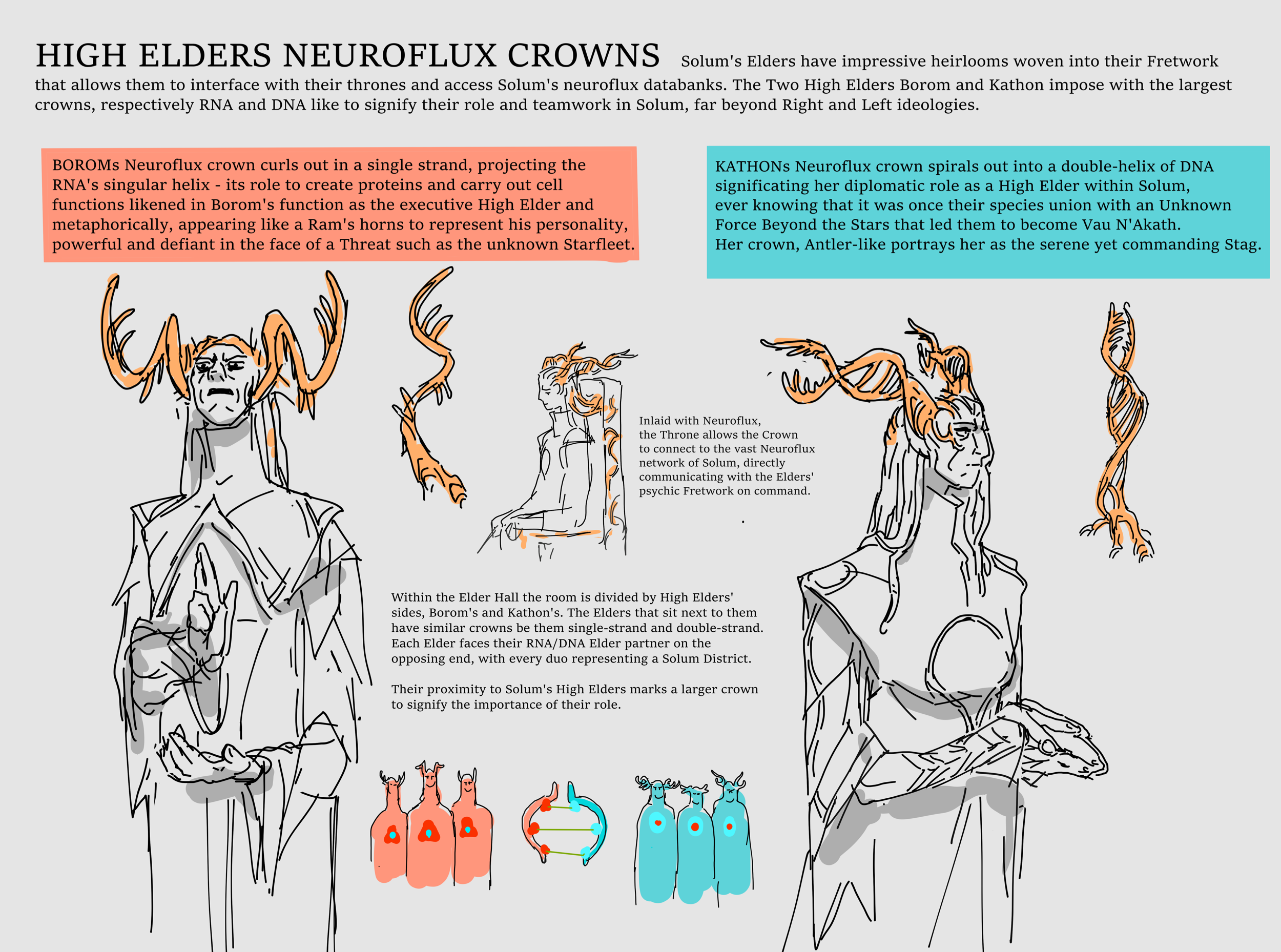 higheldercrowns.png