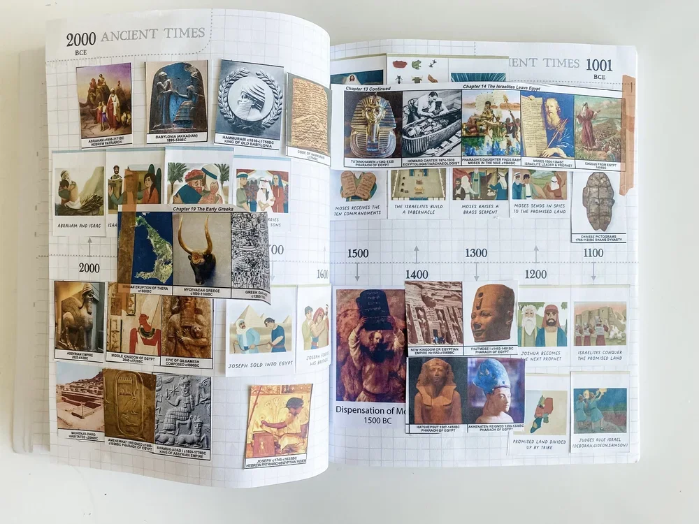 Story of the World Study