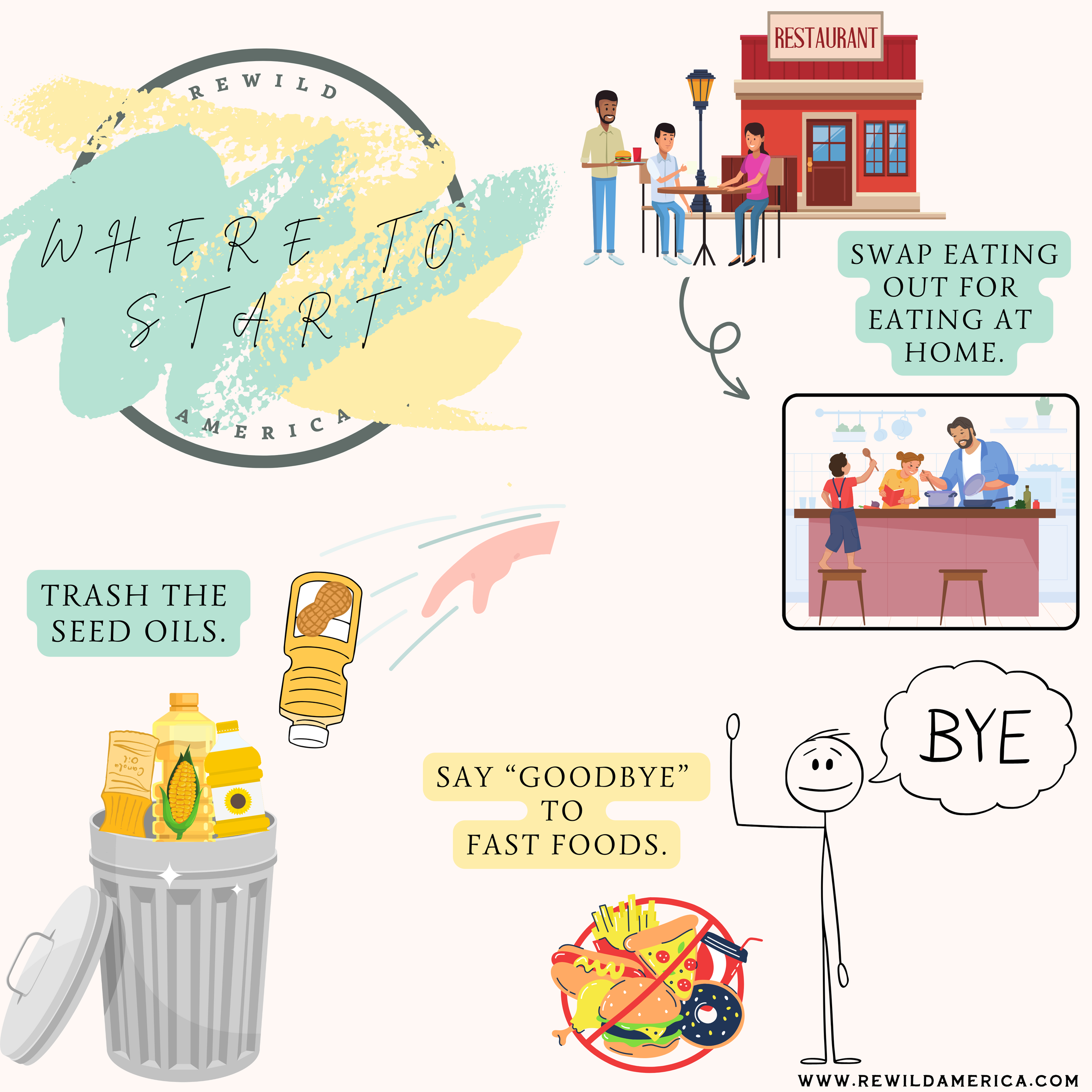 Seed Oils Exposed Why You Should Avoid Them and Healthier Alternatives