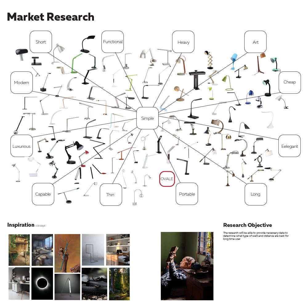 ovale - gary research.jpg