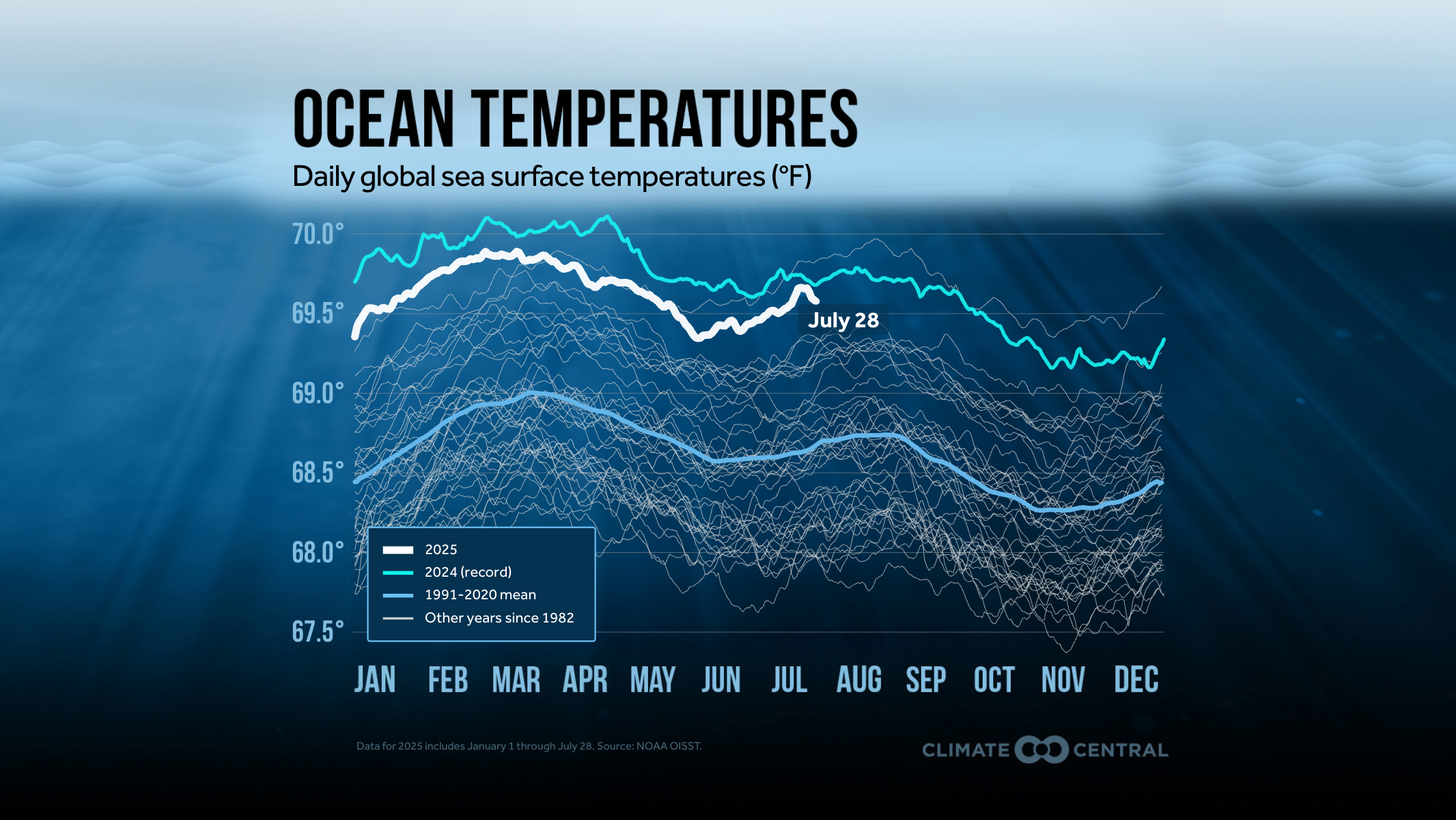 2025OceanWarming_Global_en_title_lg (1).jpg