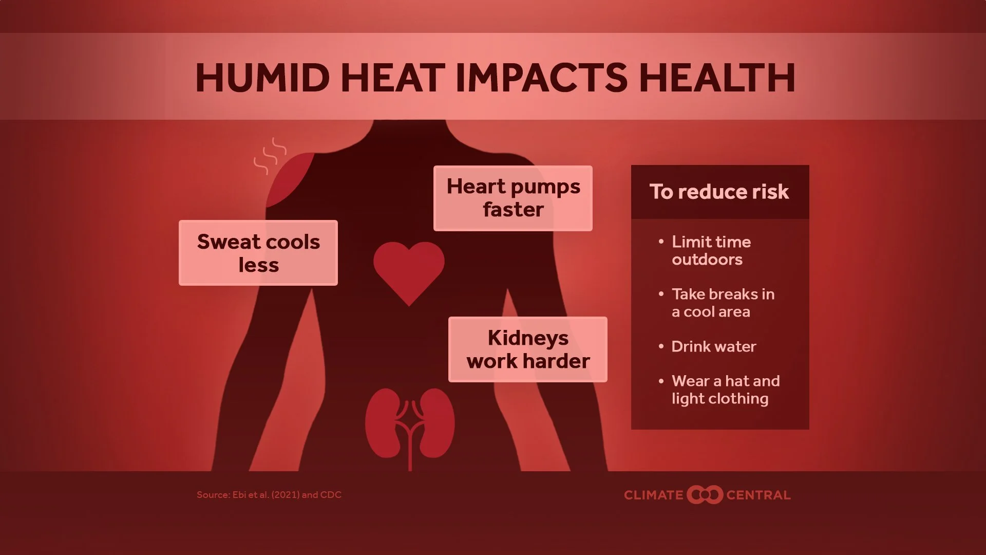 2026HumidHeat_Health_en_title_lg (1).jpg