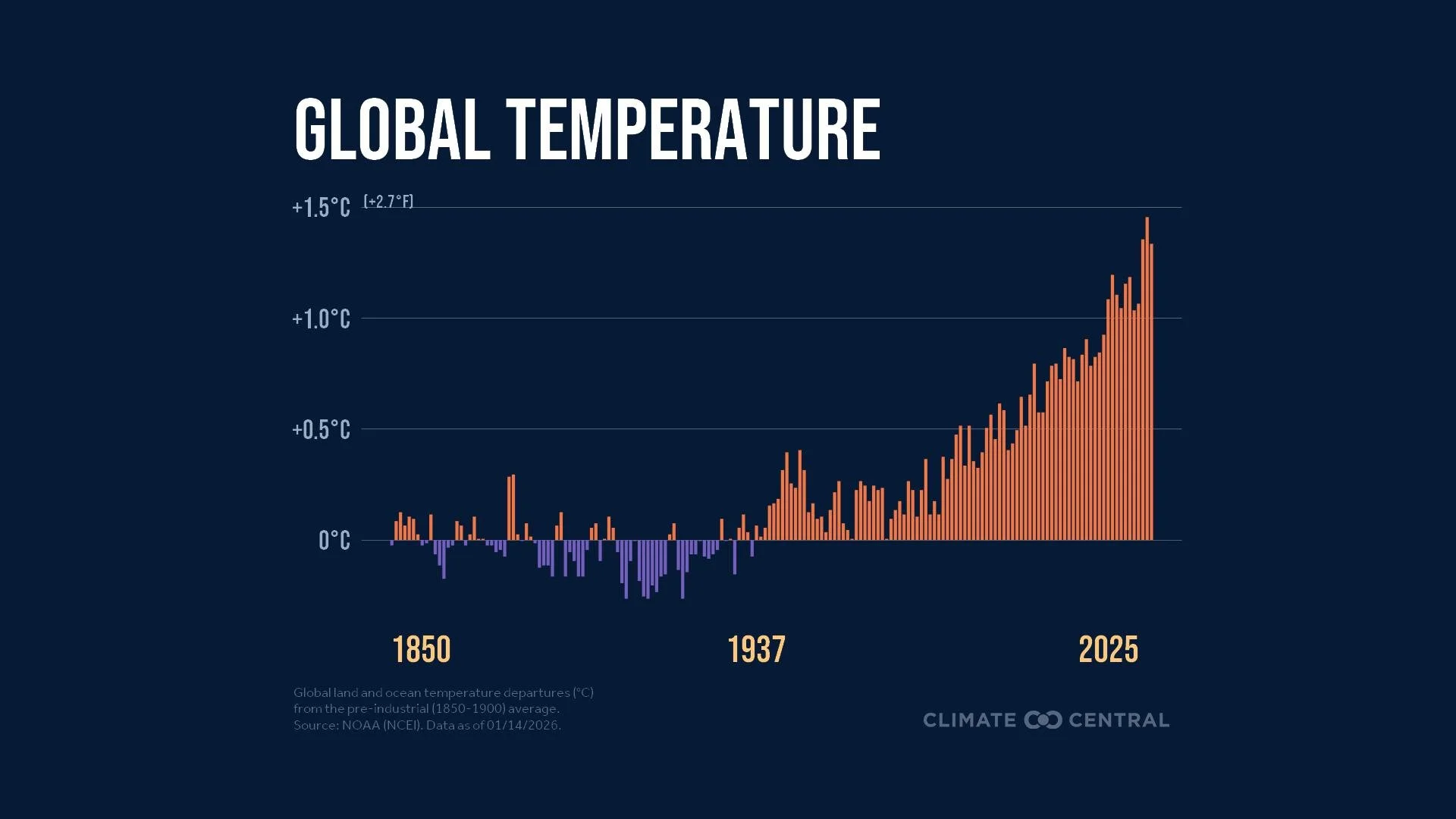 2026GlobalReview_Anomalies_global_en_title_lg (2).jpg