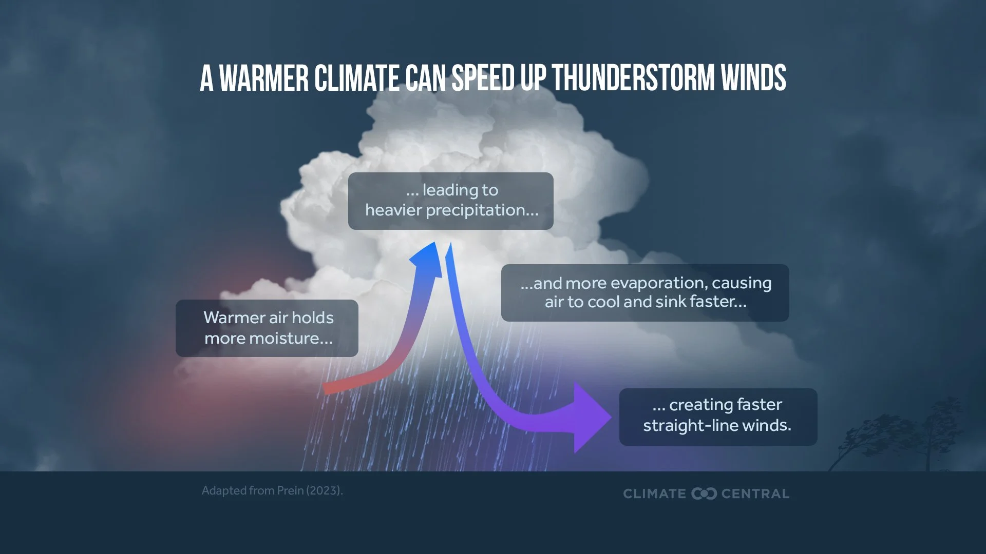 2025Wind_Diagram_en_title_lg (1).jpg