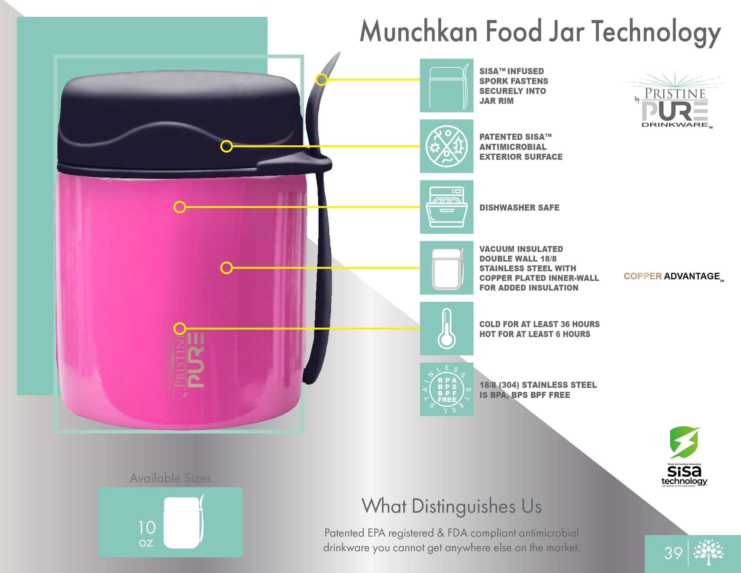 Munchkan Food Jar Technology diagram illustrating the features of the pink food jar, including a SiSA-infused spork that fastens securely into the jar rim, antimicrobial exterior, dishwasher-safe construction, vacuum-insulated double-wall steel with 