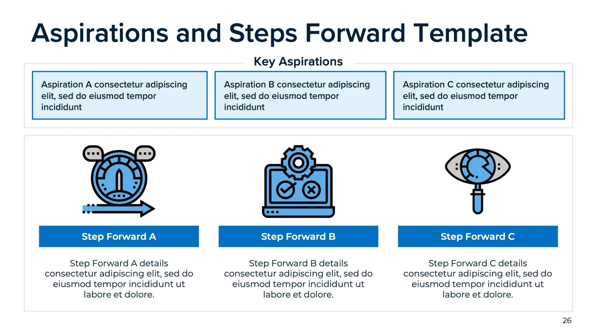 Aspirations and Steps Forward Template