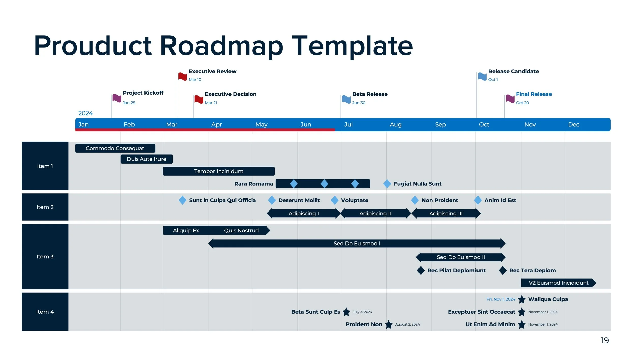 Product Roadmap Template