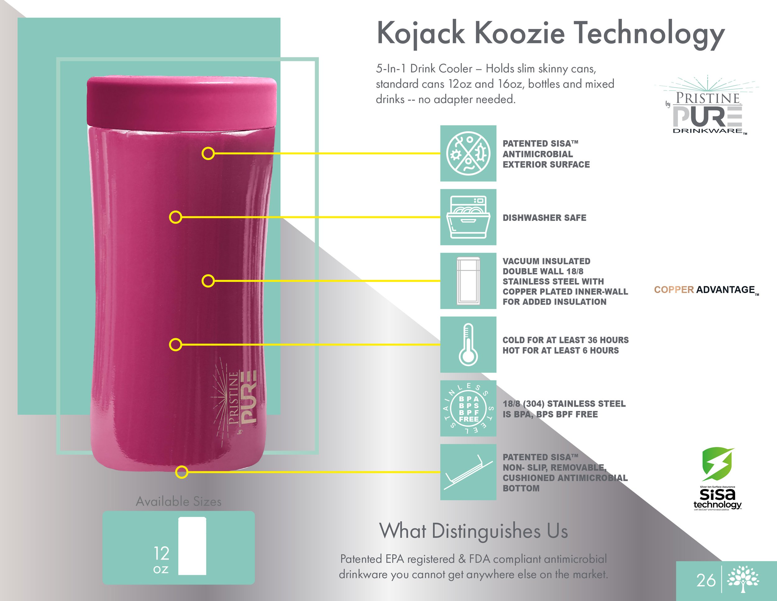 Kojack Koozie Technology diagram illustrating the features of the pink 5-in-1 drink cooler for slim cans, standard cans, bottles, and mixed drinks, including a patented SiSA antimicrobial exterior, dishwasher-safe body, vacuum-insulated double-wall s