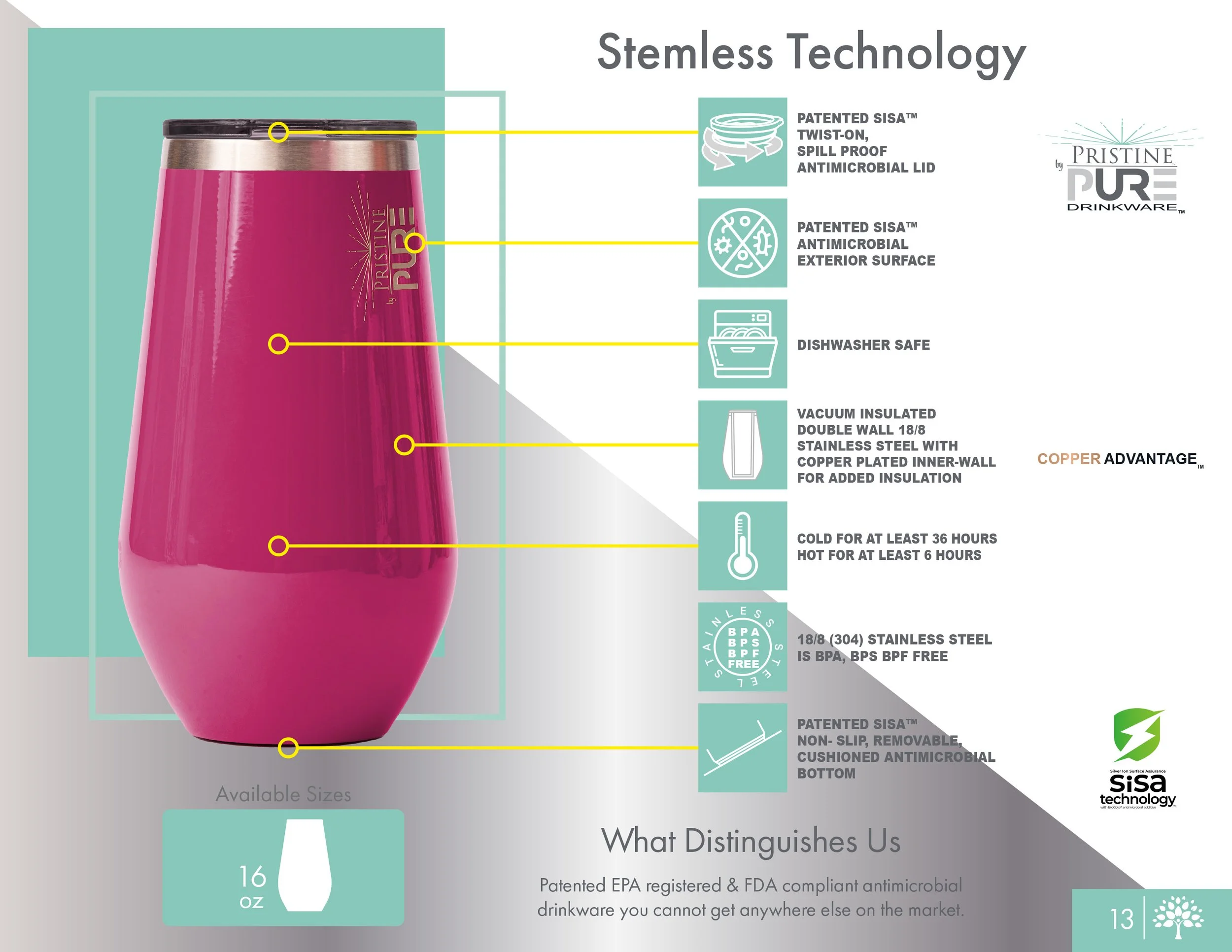 Stemless Technology diagram illustrating the features of the pink stemless wine tumbler, including a patented SiSA twist-on spill-proof lid, antimicrobial exterior, dishwasher-safe construction, vacuum-insulated double-wall steel with copper lining f
