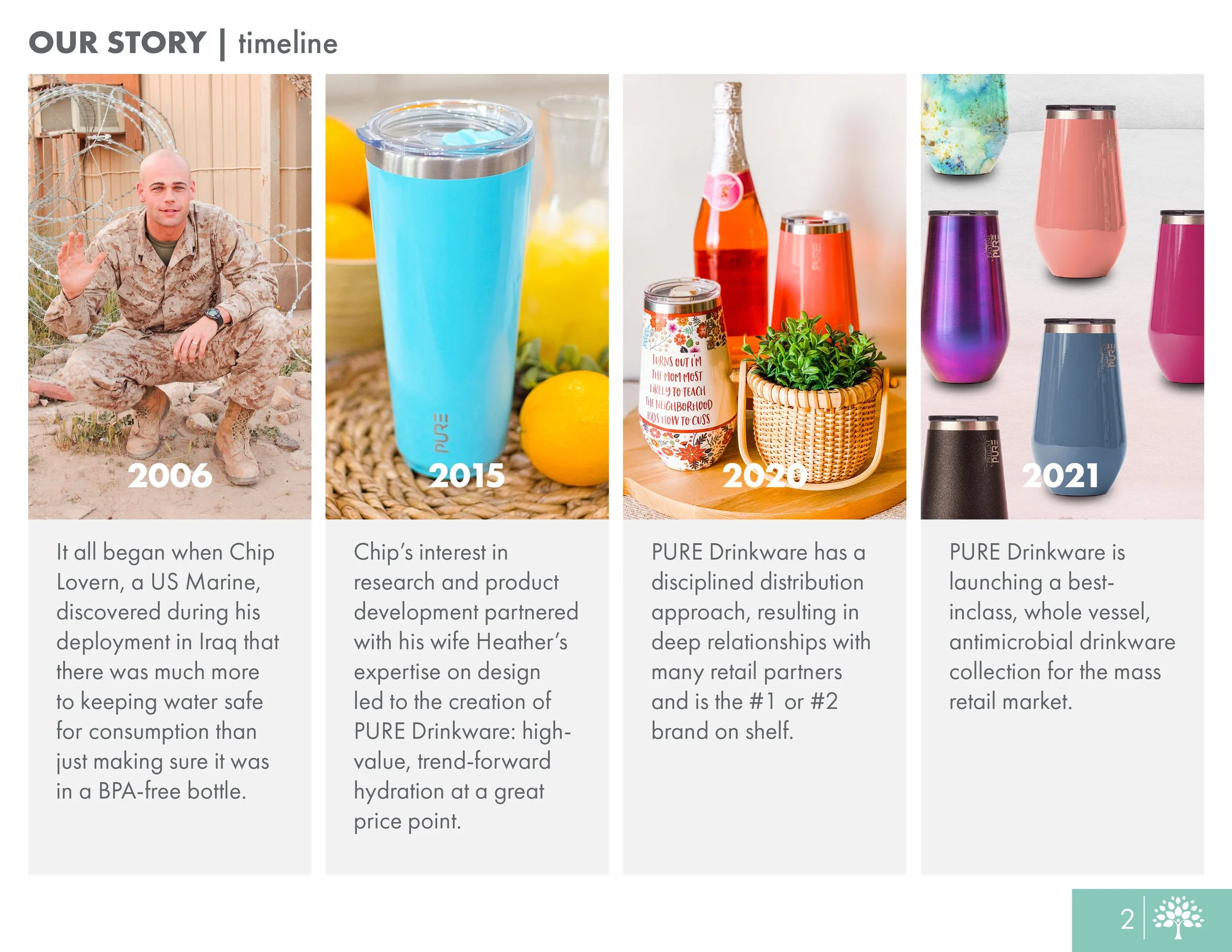 "Our Story" timeline showing the company history from 2006 to 2021, featuring founder Chip Lovern in military uniform, a blue tumbler, a collection of stainless steel drinkware, and a range of purple, pink, and blue tumblers.