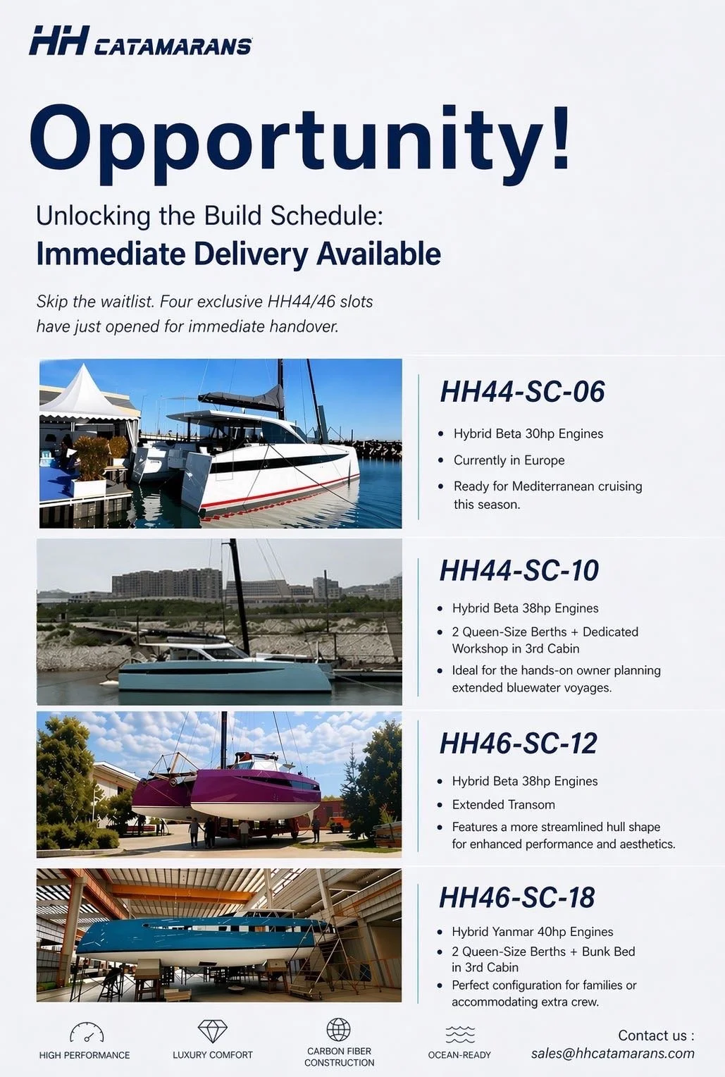 HH44 and HH46 Hulls Available Now