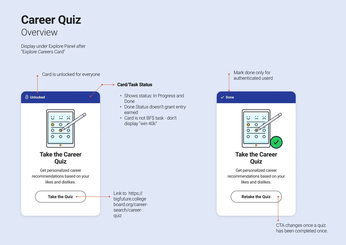BF_ Dashboard Cards 2.0 - Career Quiz Overview.jpg