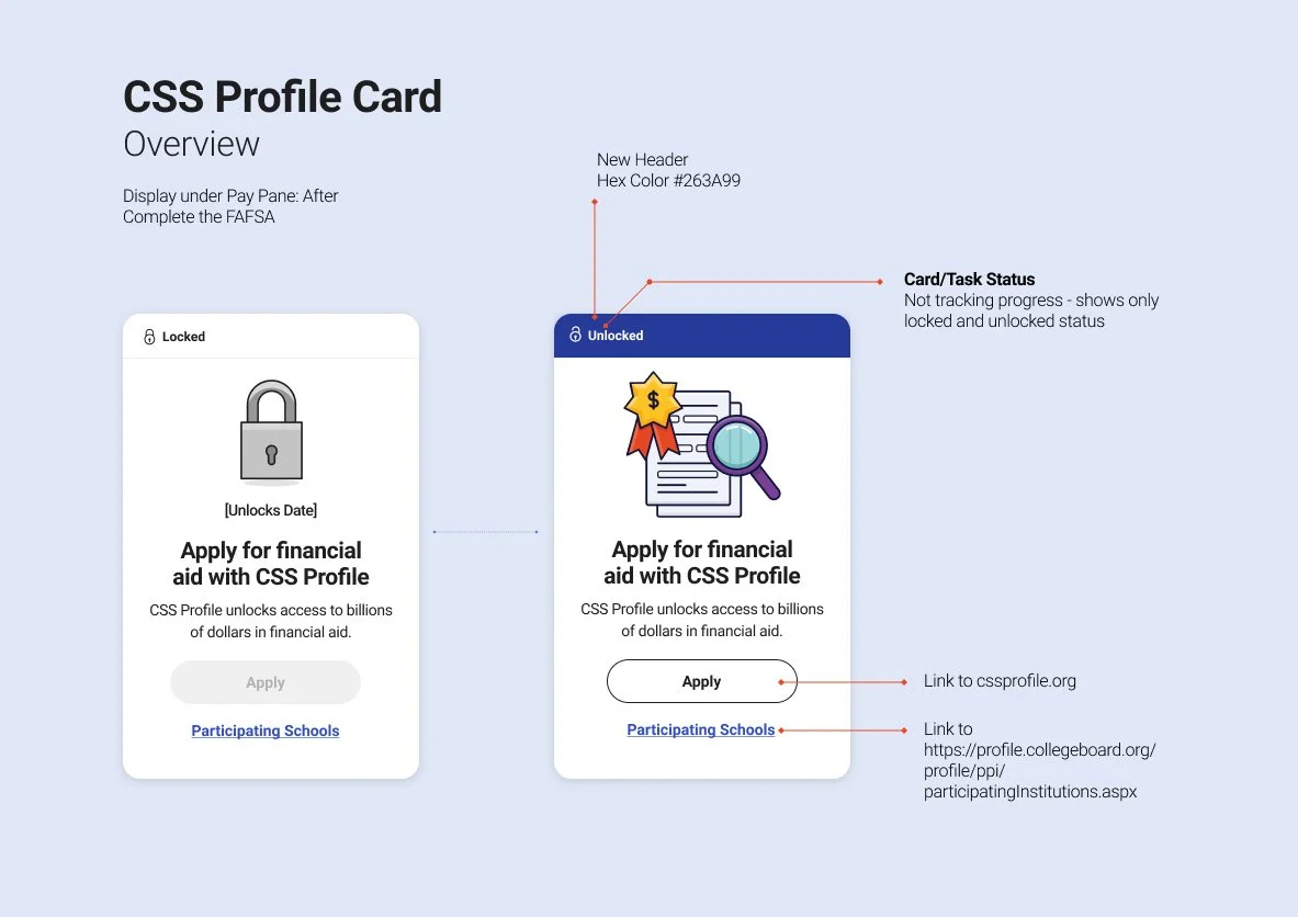 BF_ Dashboard Cards 2.0 - CSS Profile Overview.jpg