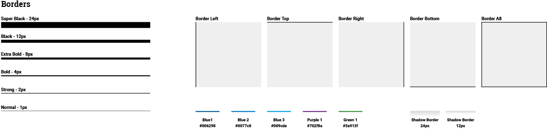 project-ui-system-atoms-borders.gif