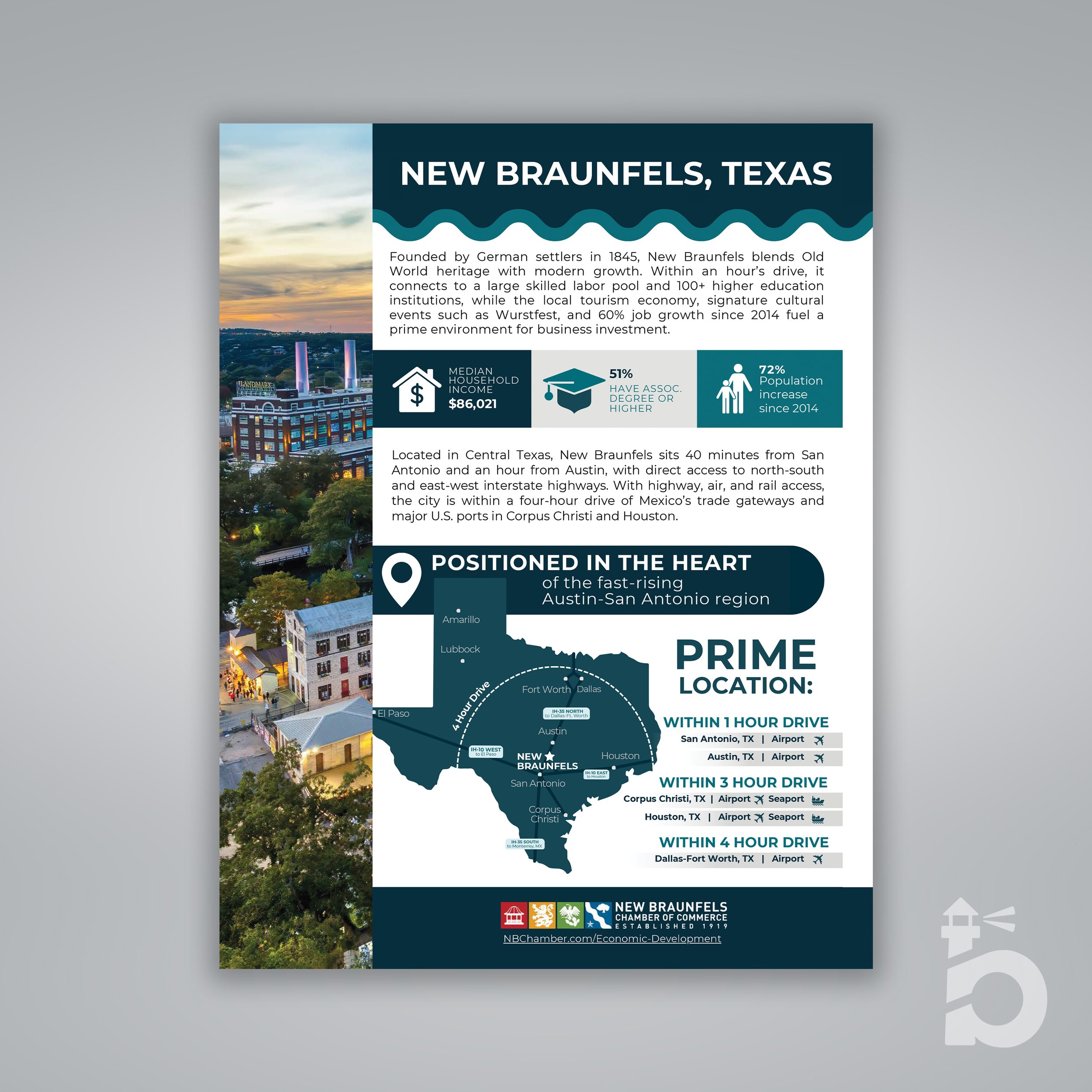 Chamber of Commerce Flyer