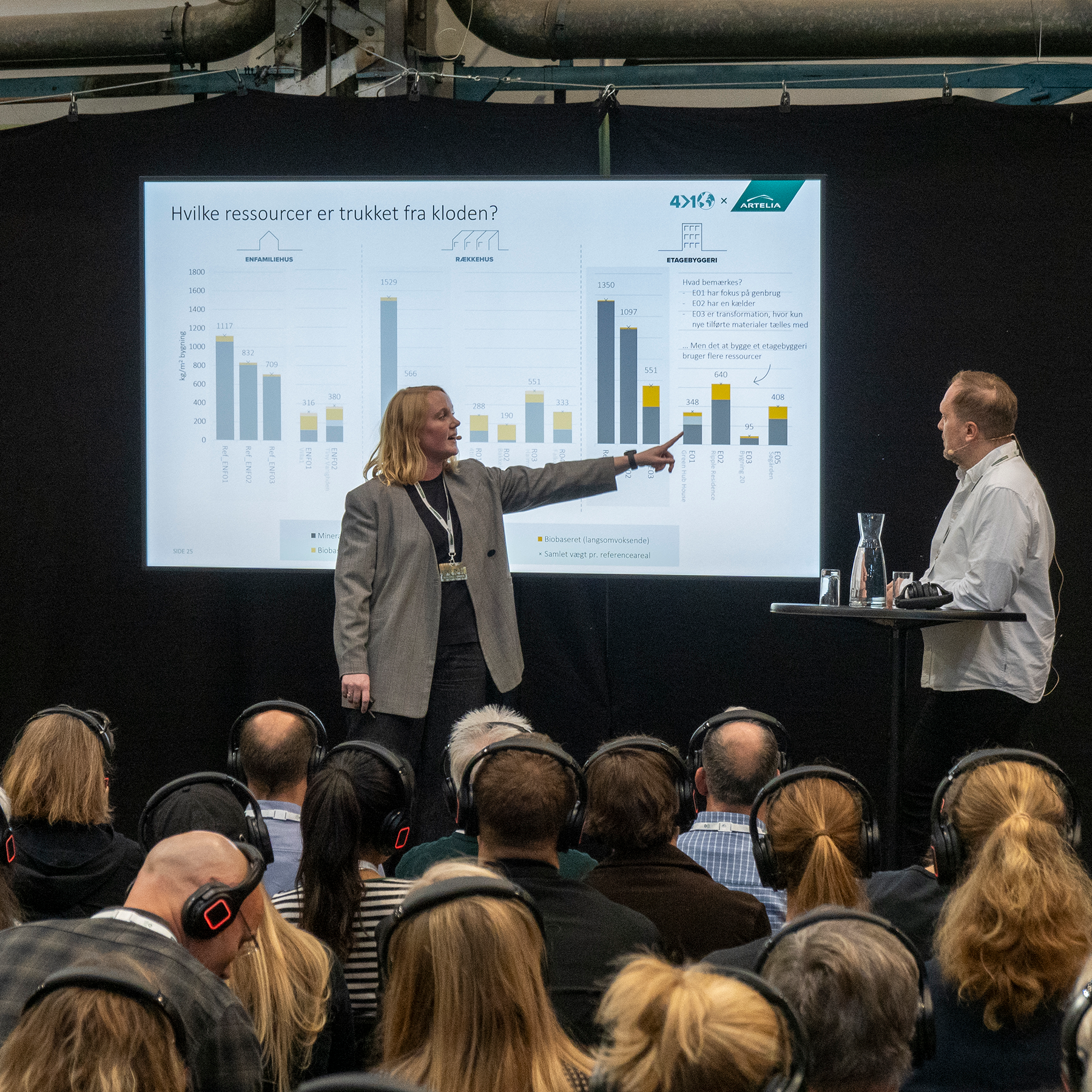 4til1Planet og Artelia deler erfaringer på Building Green
