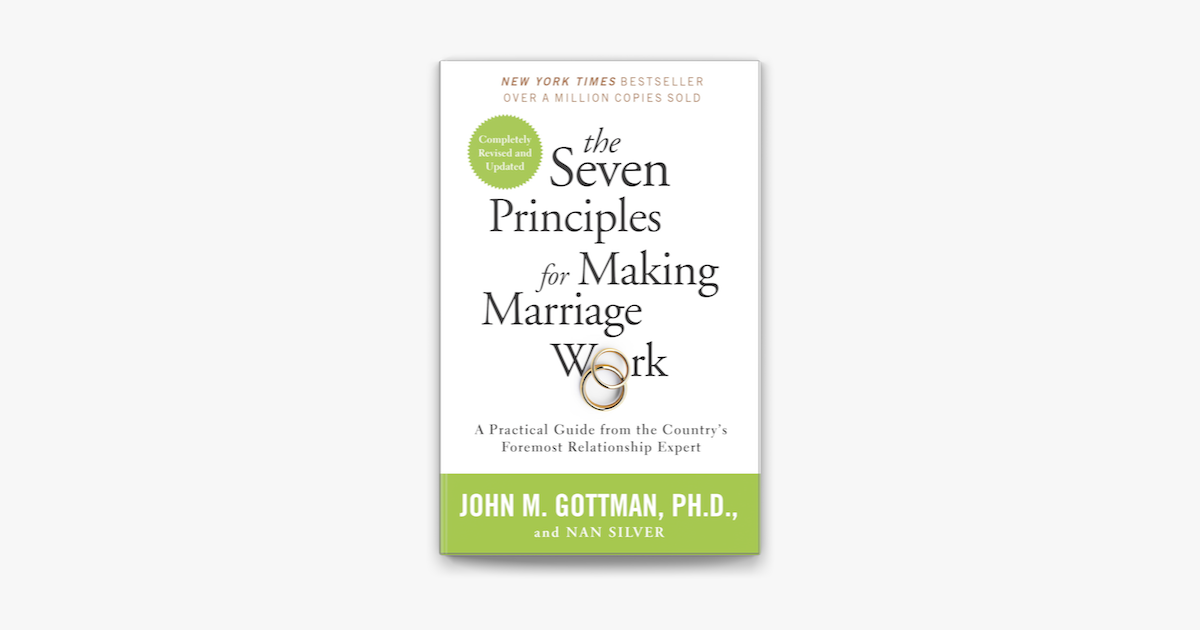 make-marriage-work-gottman.png