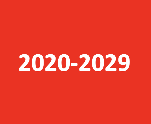 2020-2029 News Archive