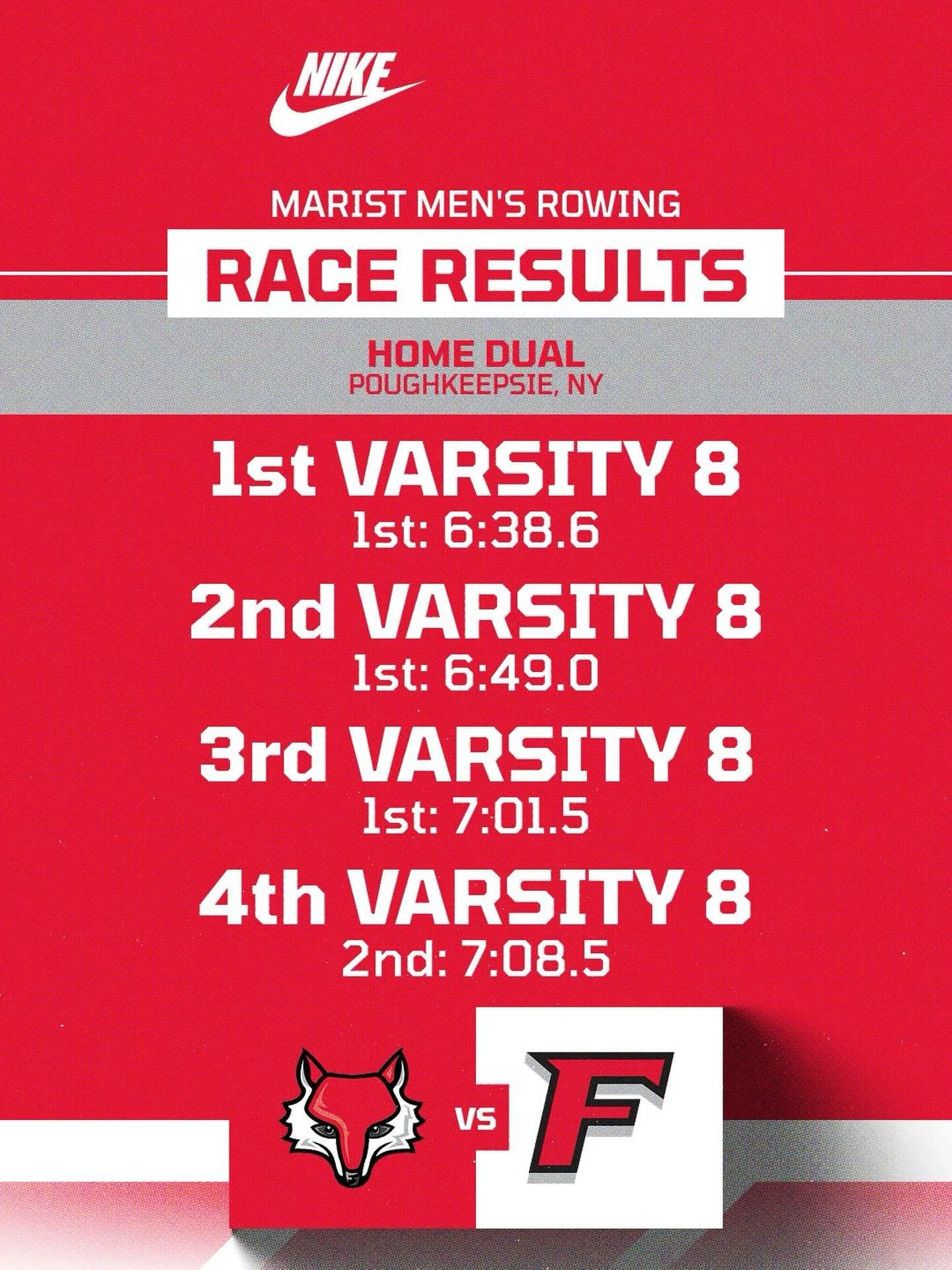 Success on home waters!!🦊