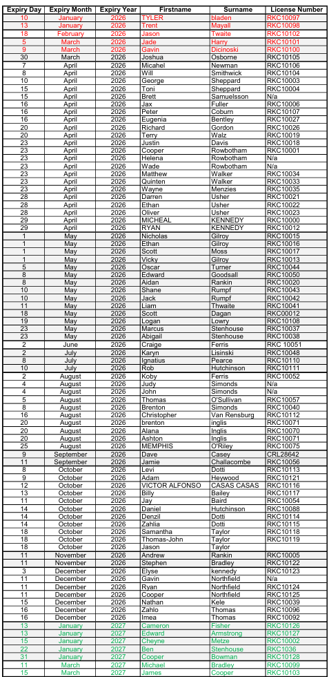 Click the Image to Enlarge.