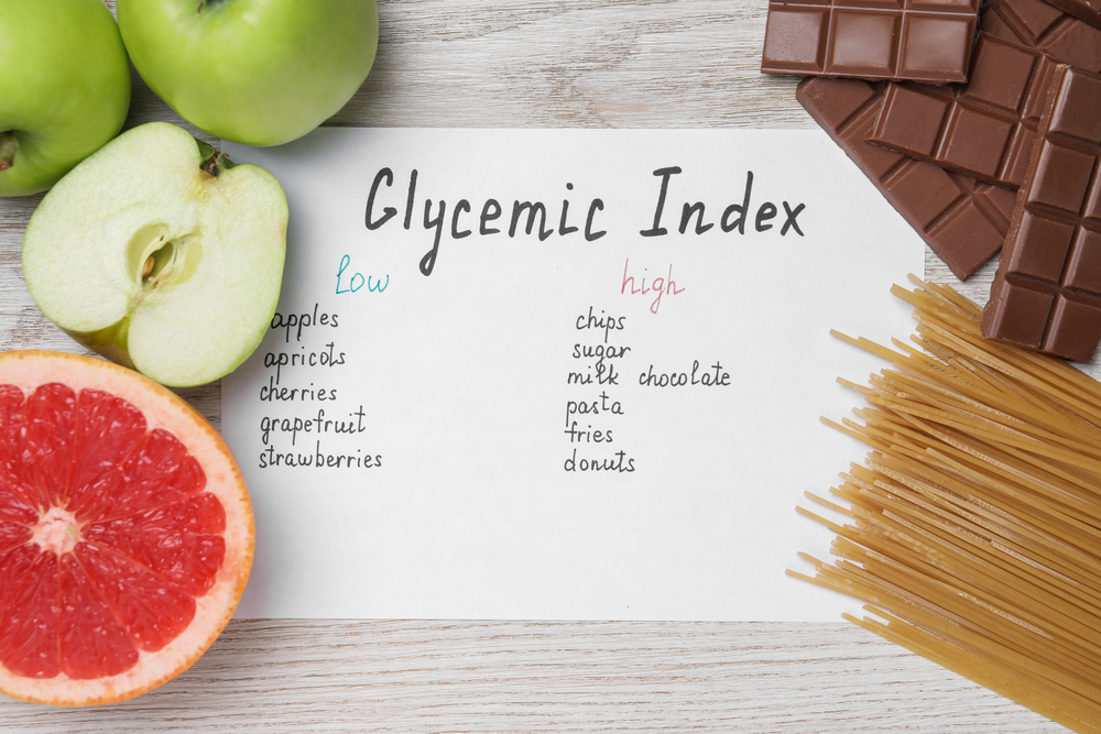 Mastering the Glycemic Index: Nutrition Strategies for Shift Workers ...