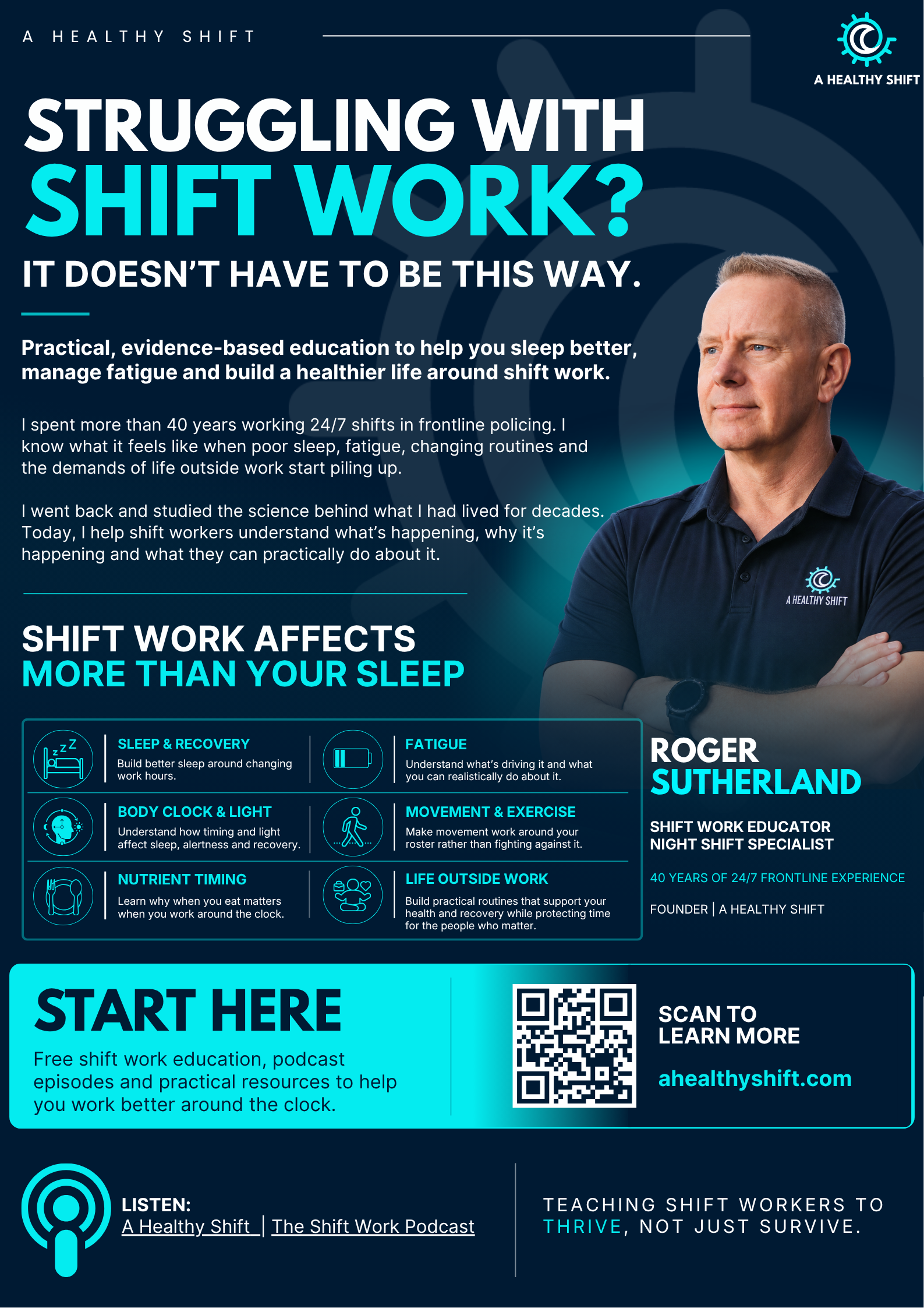 A HEALTHY SHIFT | WORKPLACE POSTER