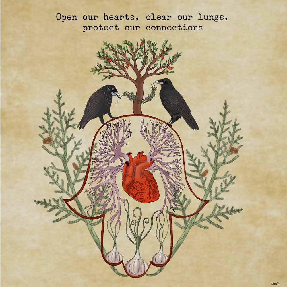 This Passover: Unknown Territory