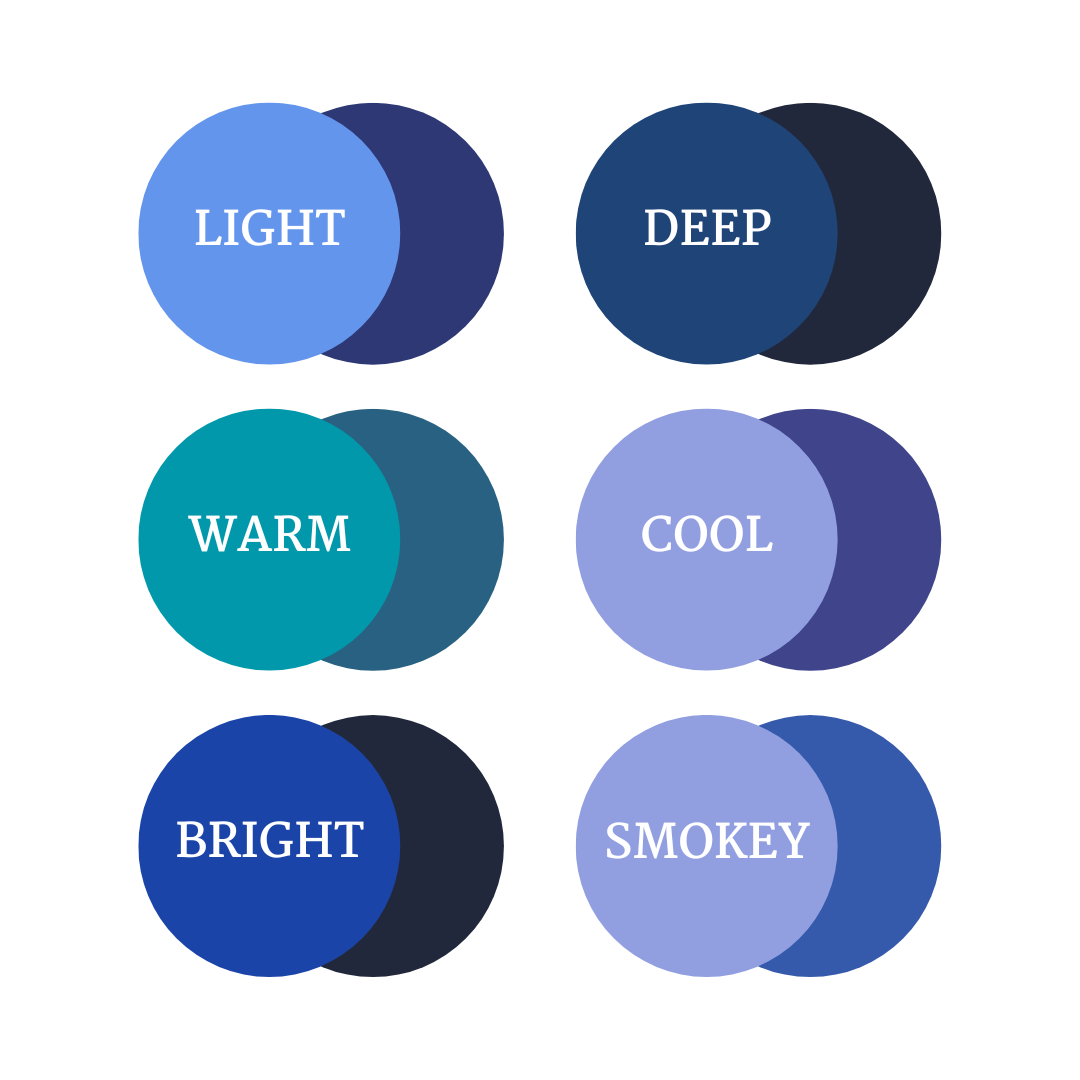 Ask Blue Color Blue Monday: Make blue your happy colour — Katie's Style