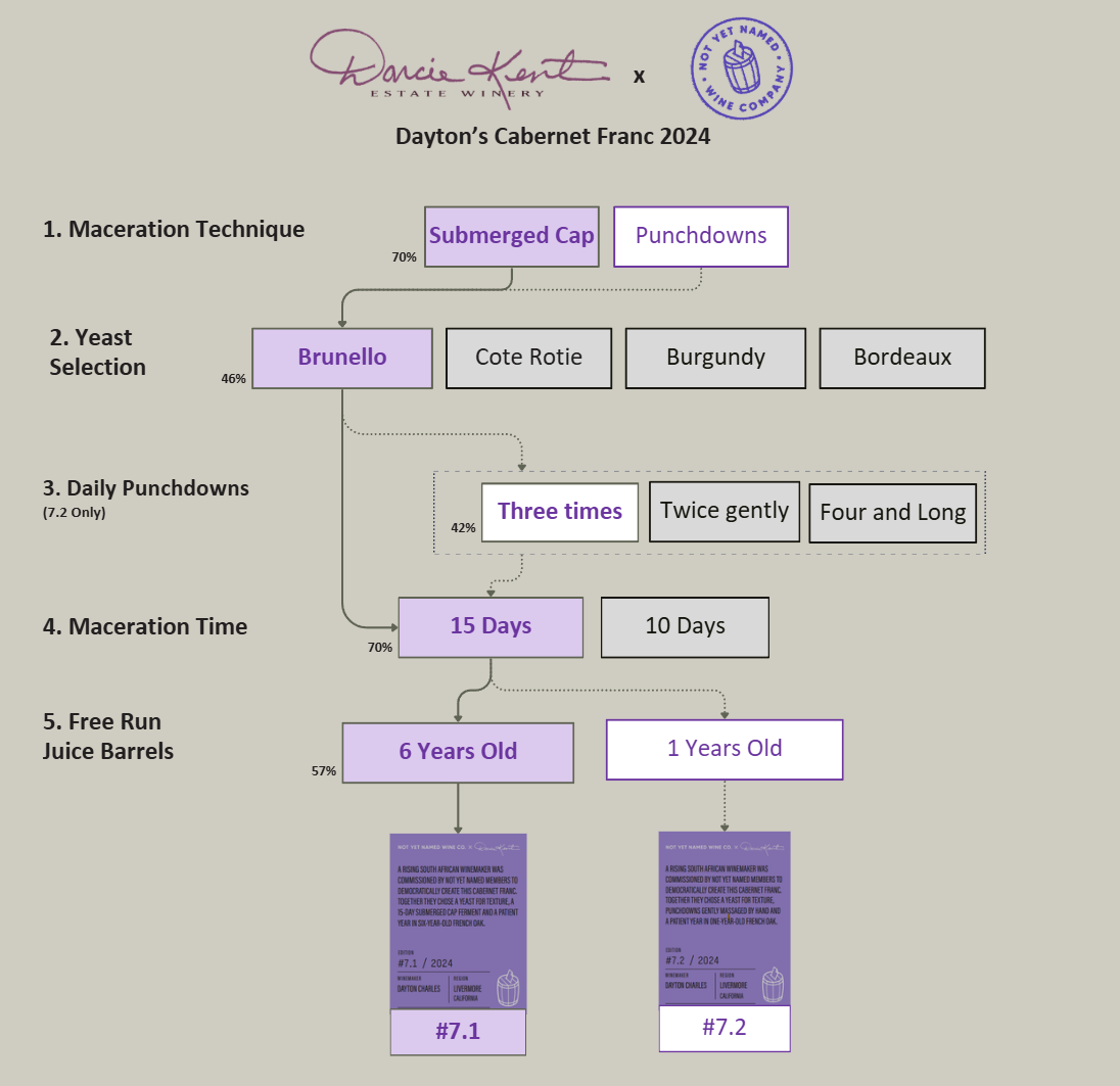 Flow Chart.png (Copy)