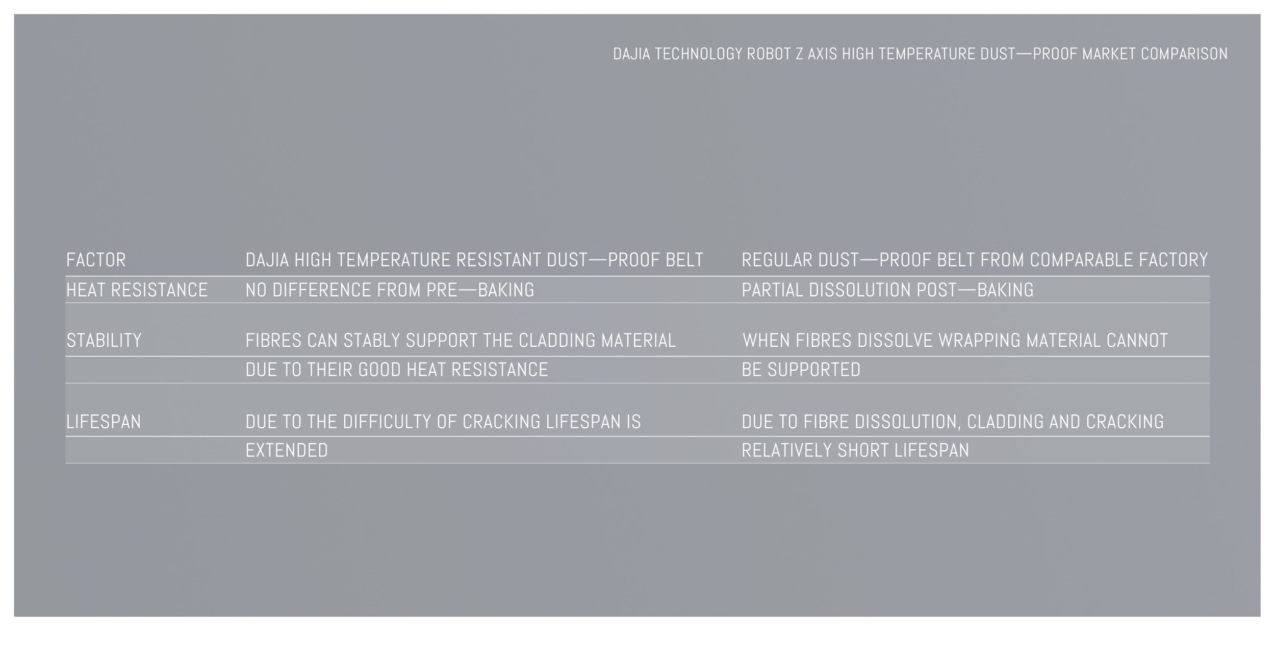 Dajia-Technology-Website-BG-Images 50.jpg