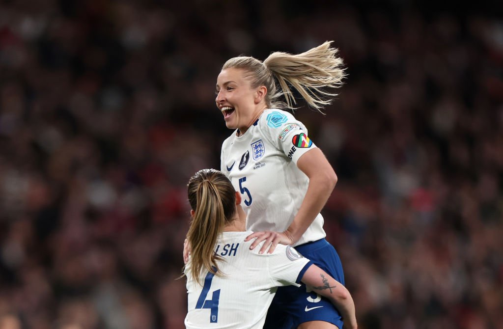 Footballco Report Highlights the Opportunity for the Women’s World Cup to reach Gen-Z fans