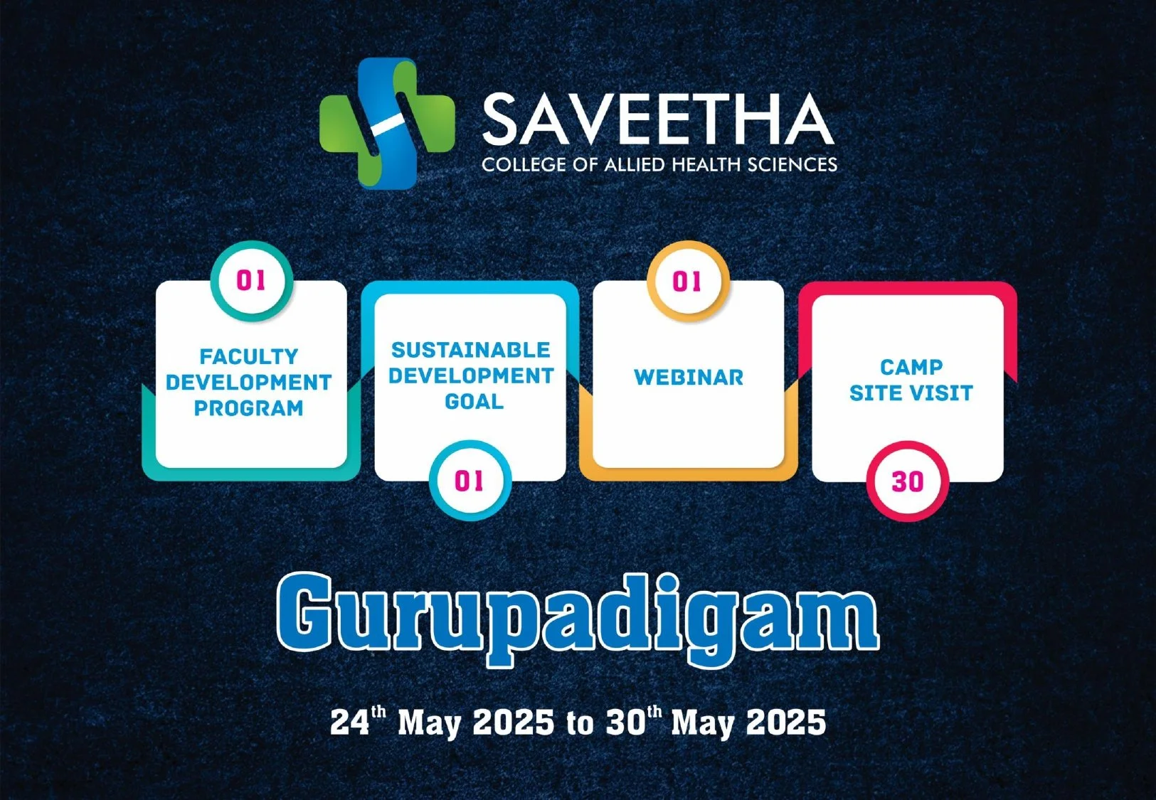 Weekly Report 24.05.2025 to 30.05.2025