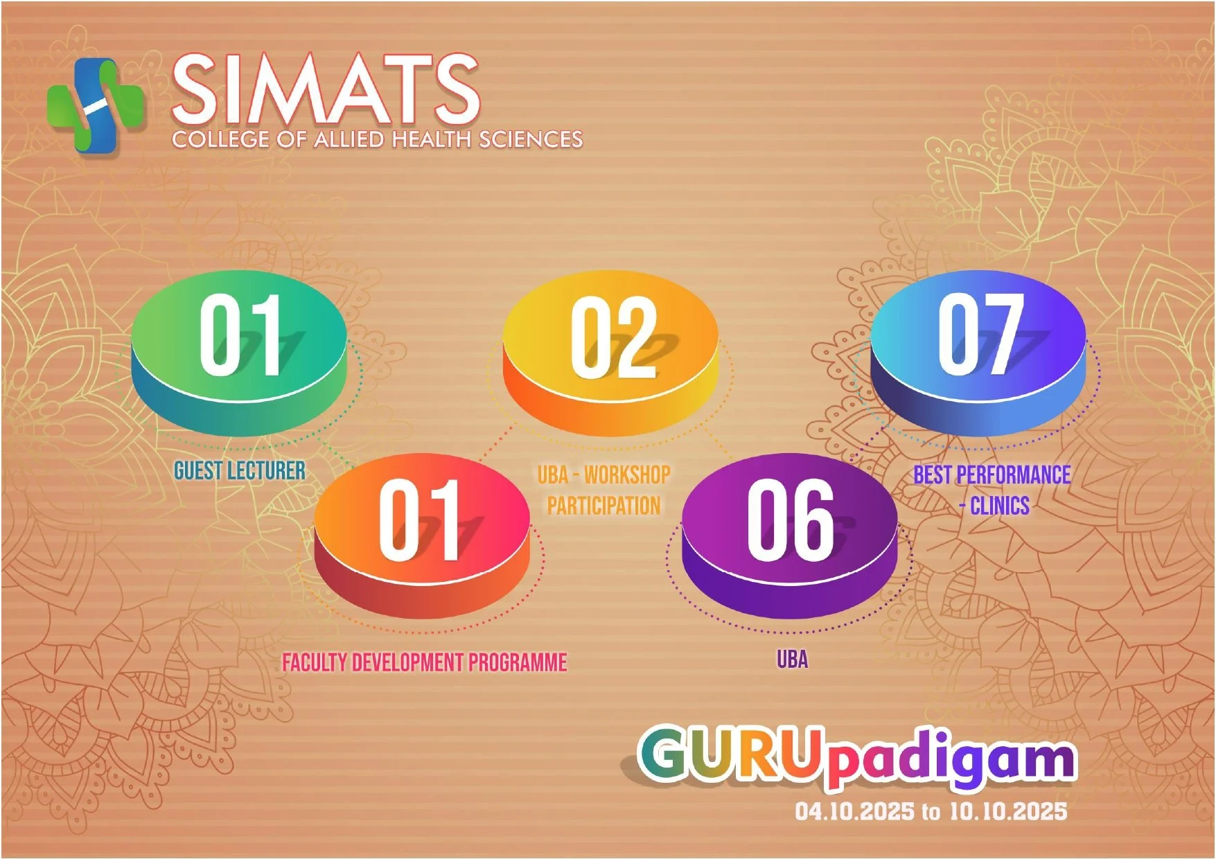 GP - SCAHS - 04.10.2025 to 10.10.2025_page-0001.jpg