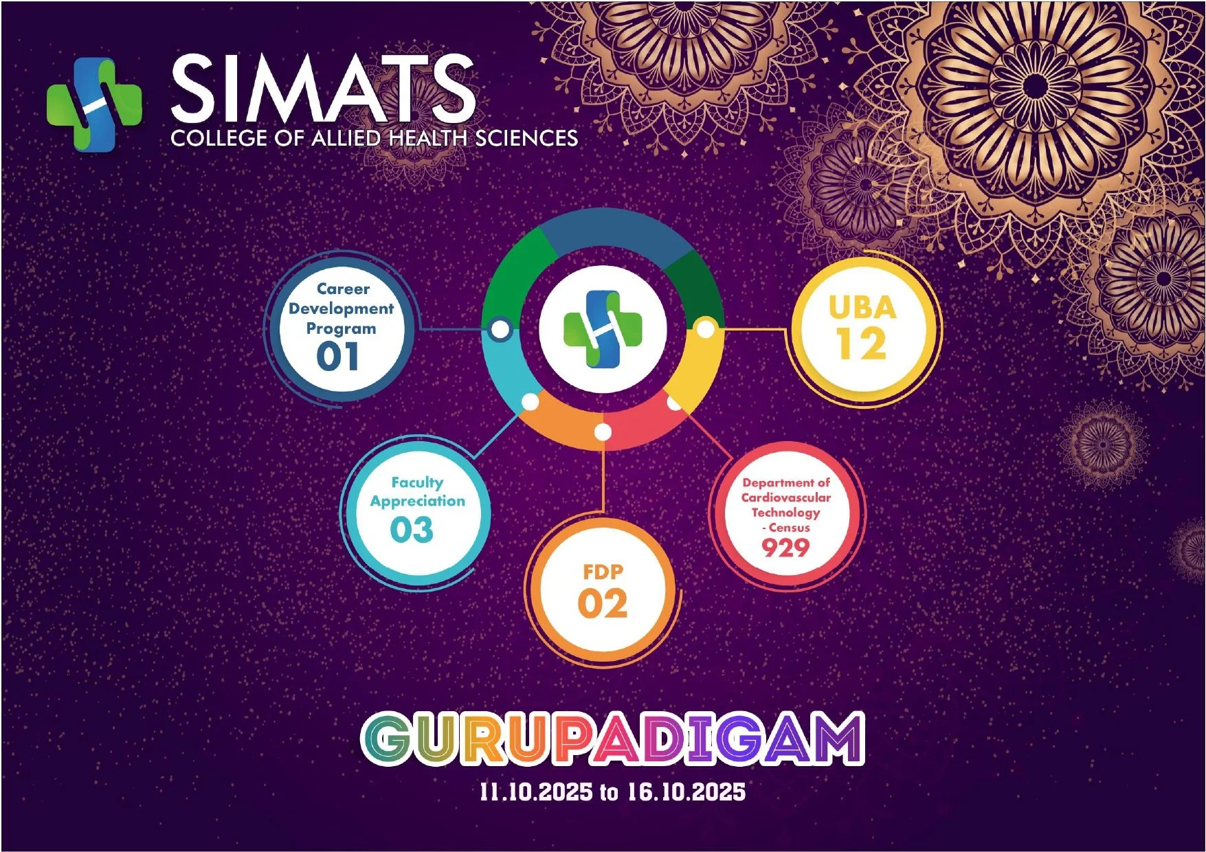 GP - SCAHS - 11.10.2025 - 16.10.2025_page-0001.jpg