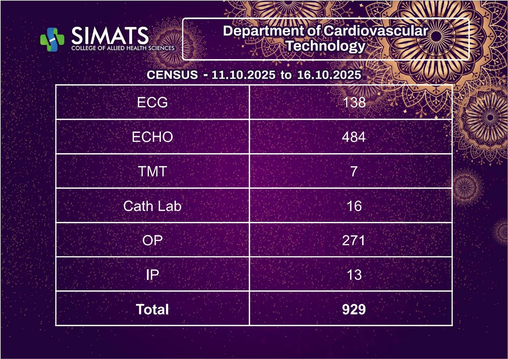 GP - SCAHS - 11.10.2025 - 16.10.2025_page-0014.jpg