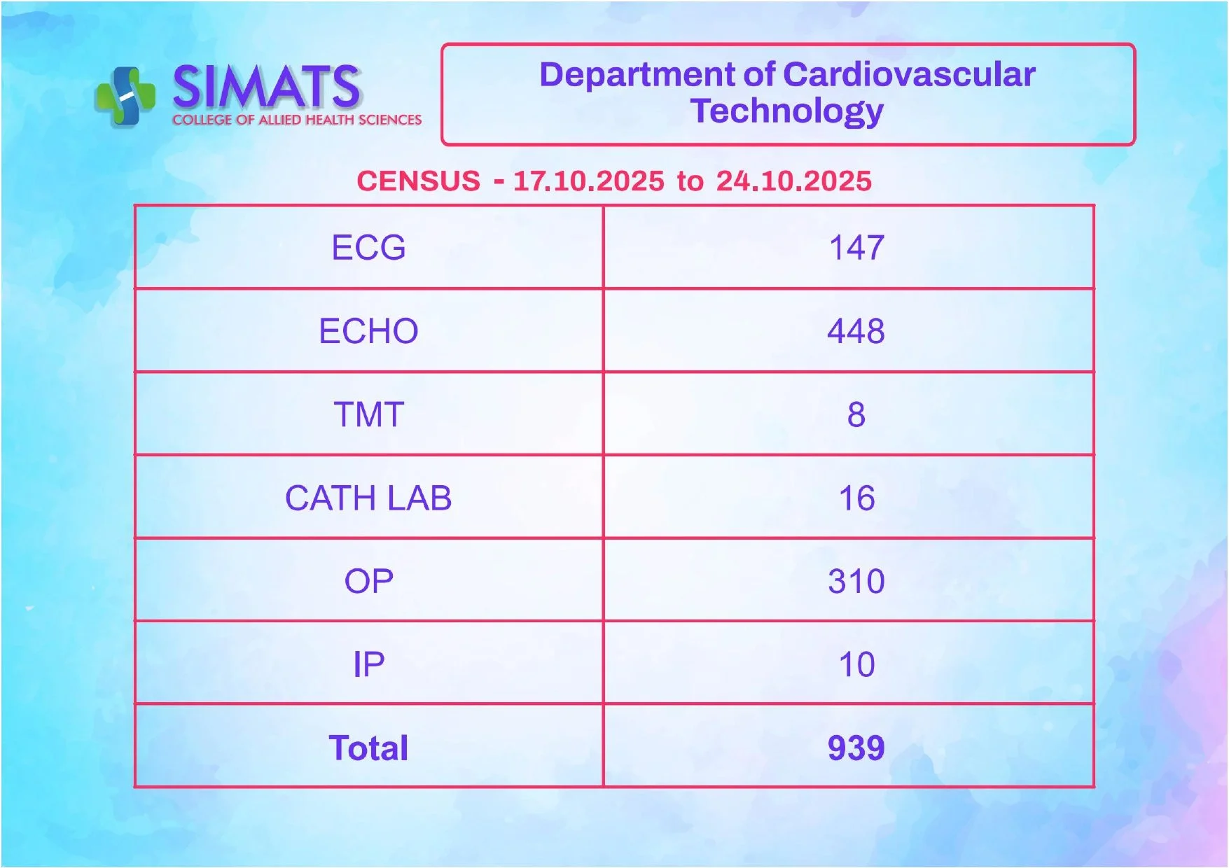GP - SCAHS - 17.10.2025 to 24.10.2025_page-0008.jpg