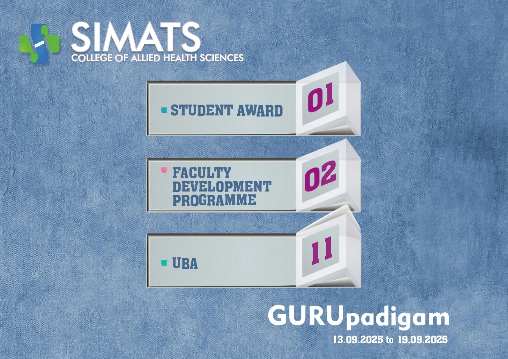 Weekly Report 13.09.2025 to 19.09.2025