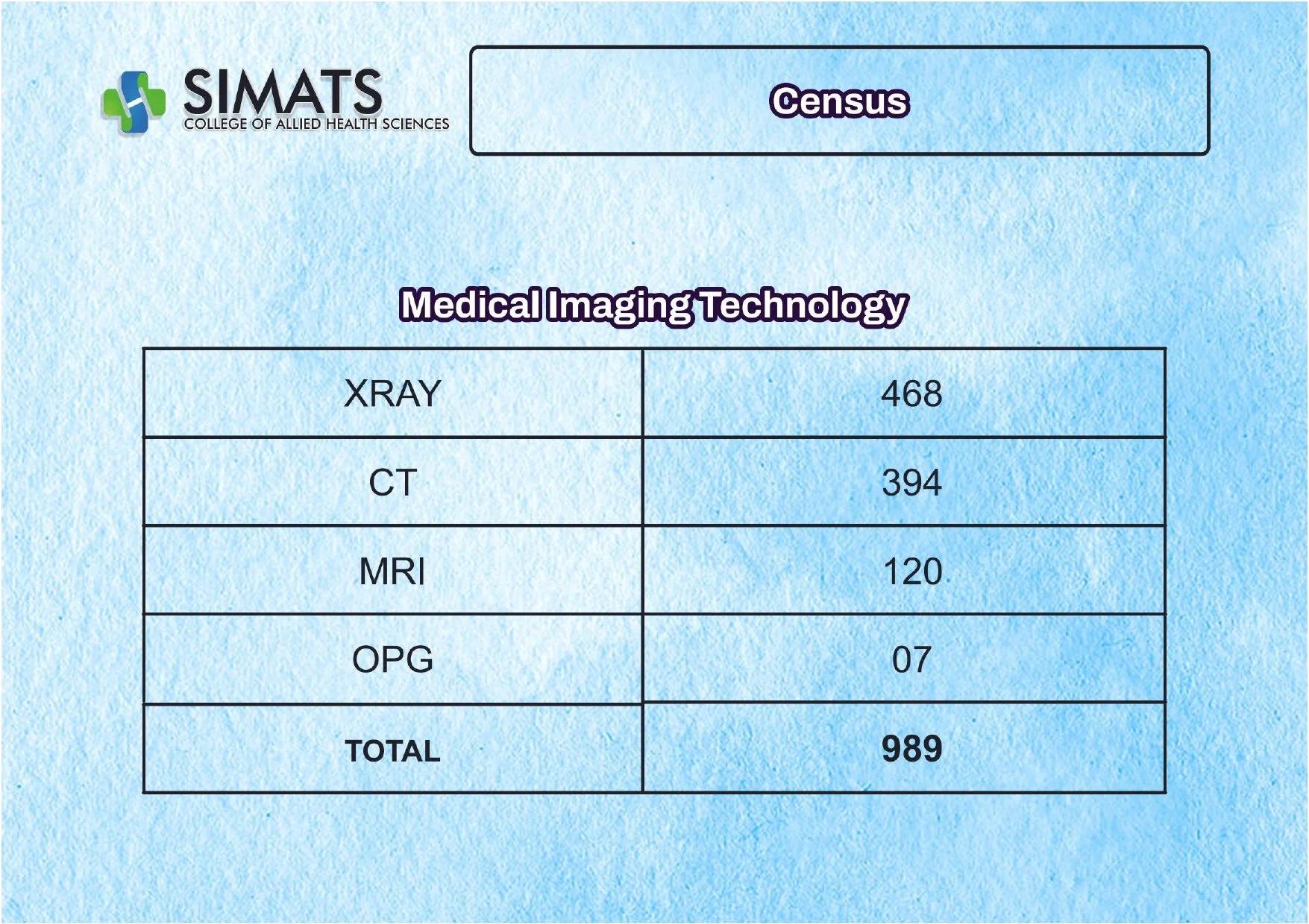 SCAHS - GP 15.11.2025 TO 21.11.2025 (1)_page-0018.jpg