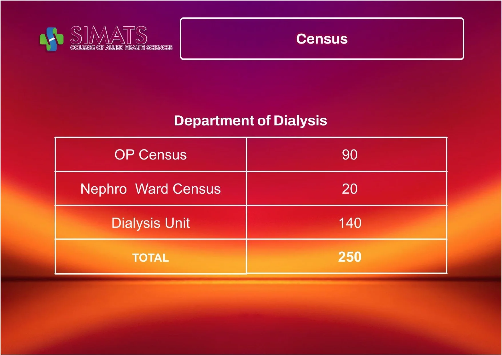SCAHS - GP 22.11.2025 to 28.11.2025_page-0008.jpg