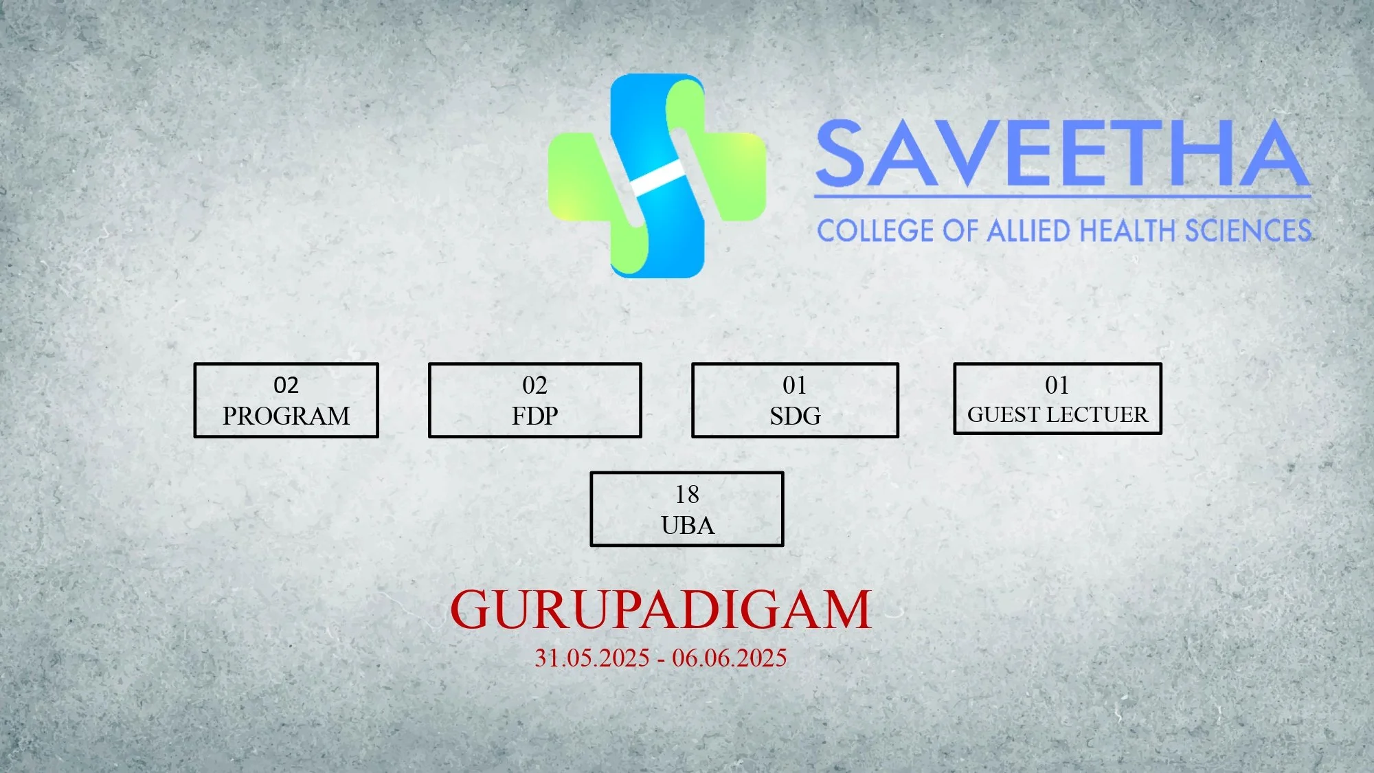 Weekly Report 31.05.2025 to 06.06.2025