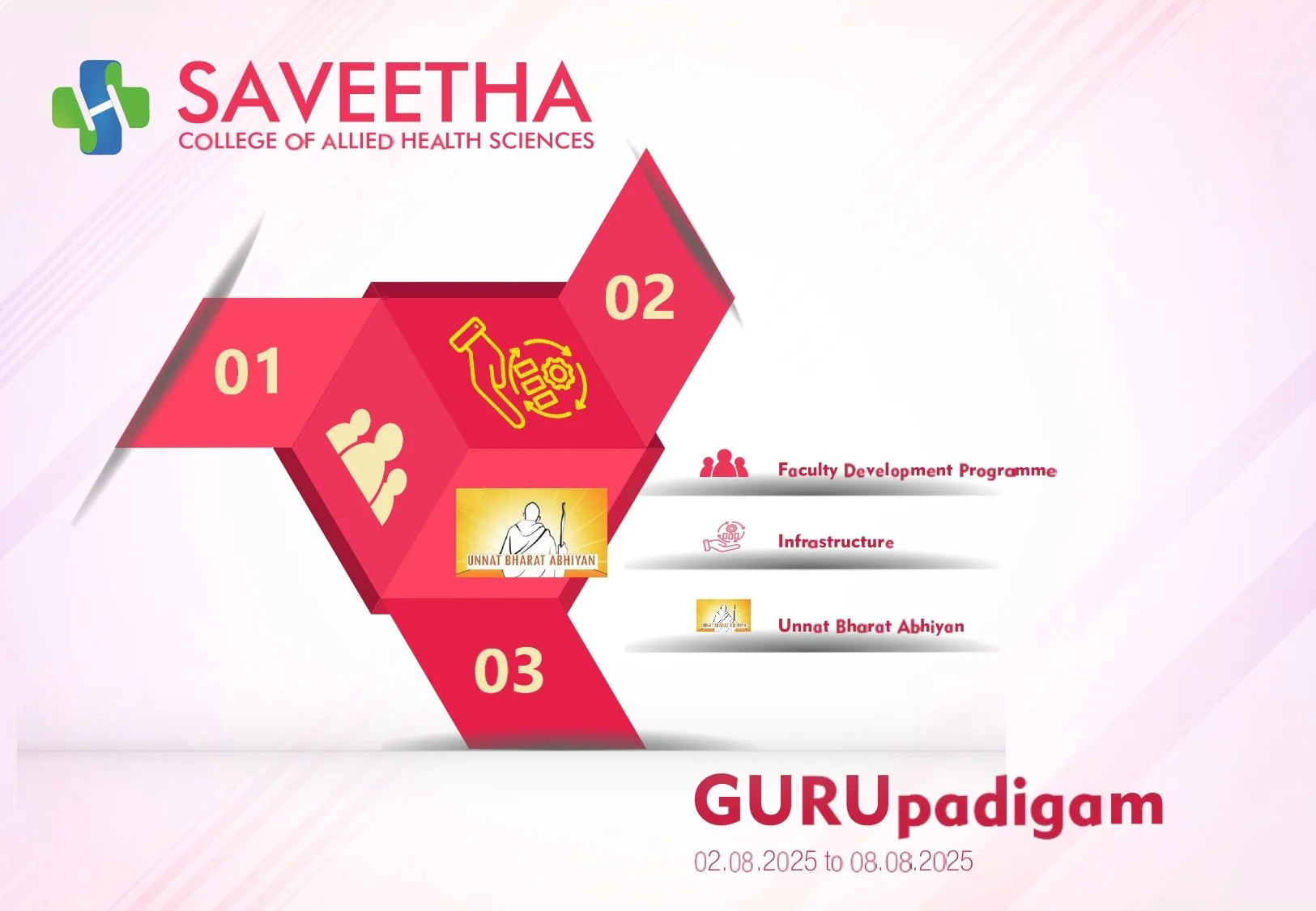 Weekly Report 02.08.2025 to 08.08.2025