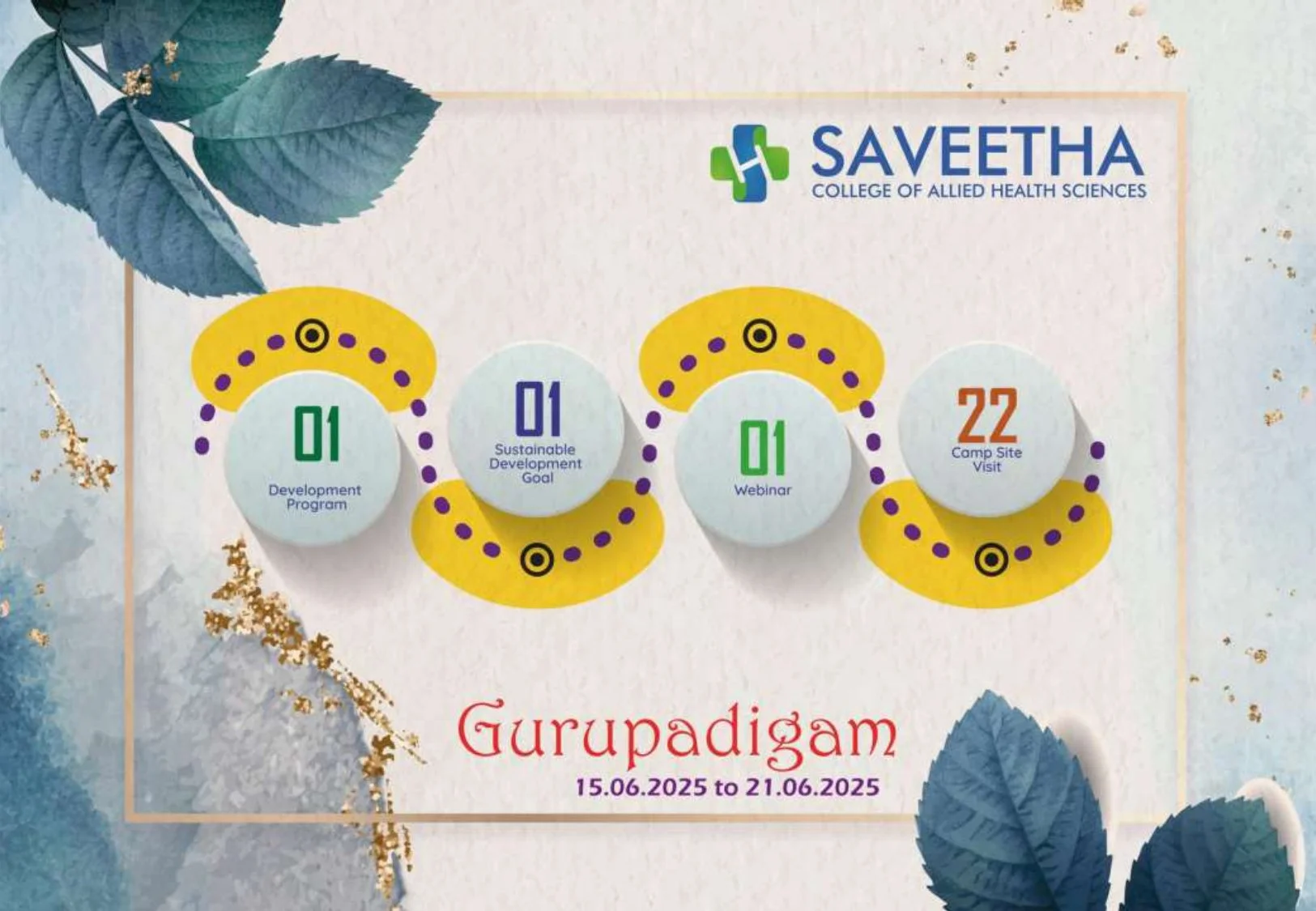 Weekly Report 16.06.2025 to 21.06.2025 