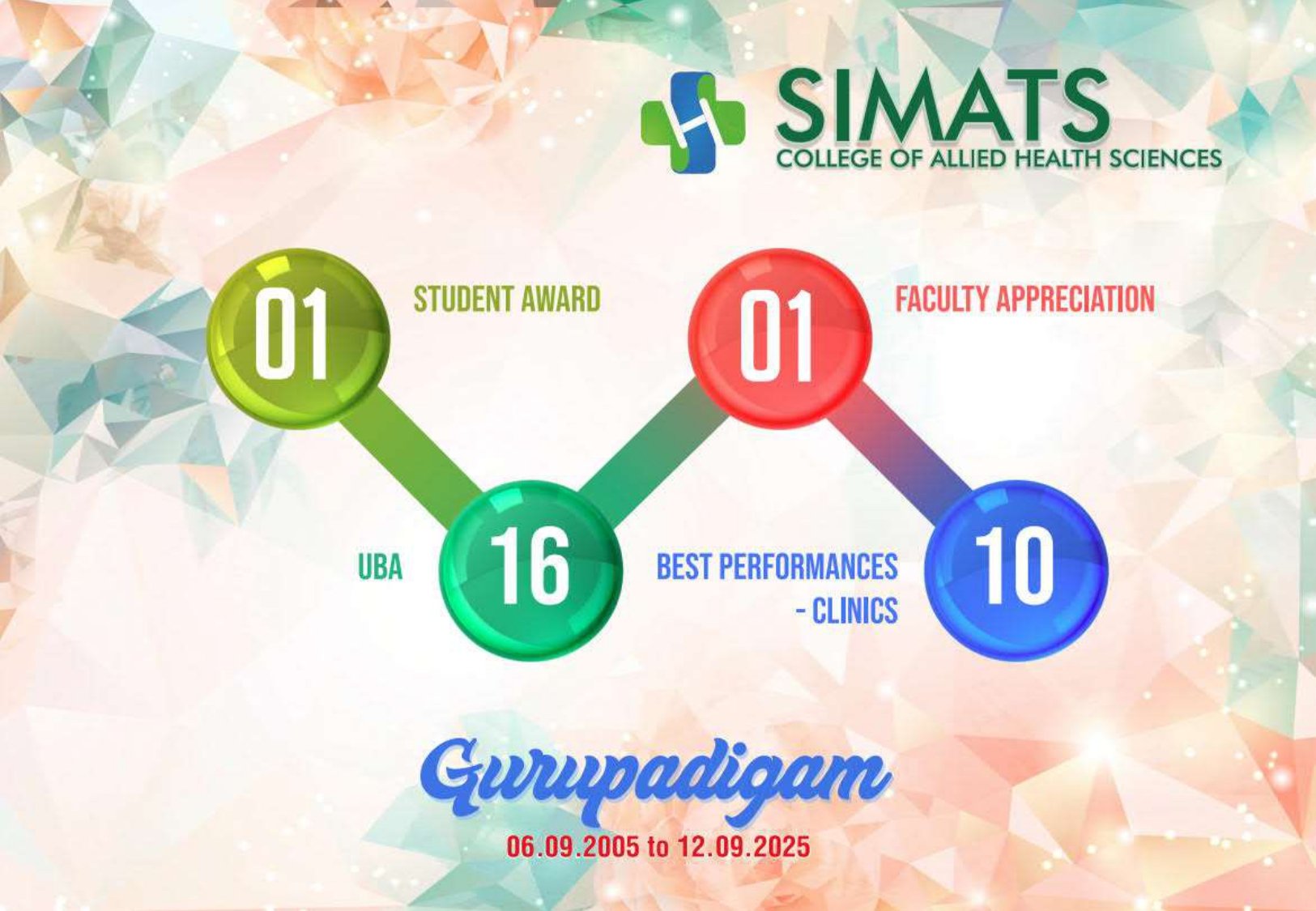 SCAHS_GP 06th to 12th Sep 2025_page-0001.jpg