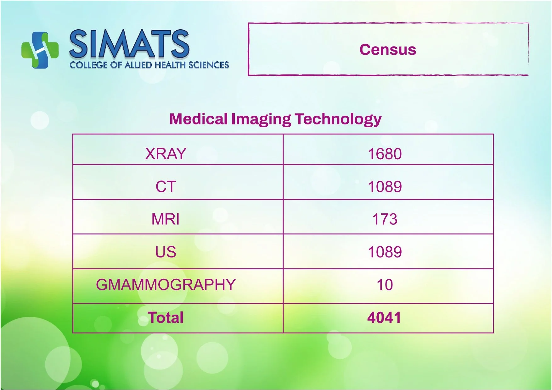 SCAHS- GP  20 -12-2025 TO 26-12-2025_page-0020.jpg